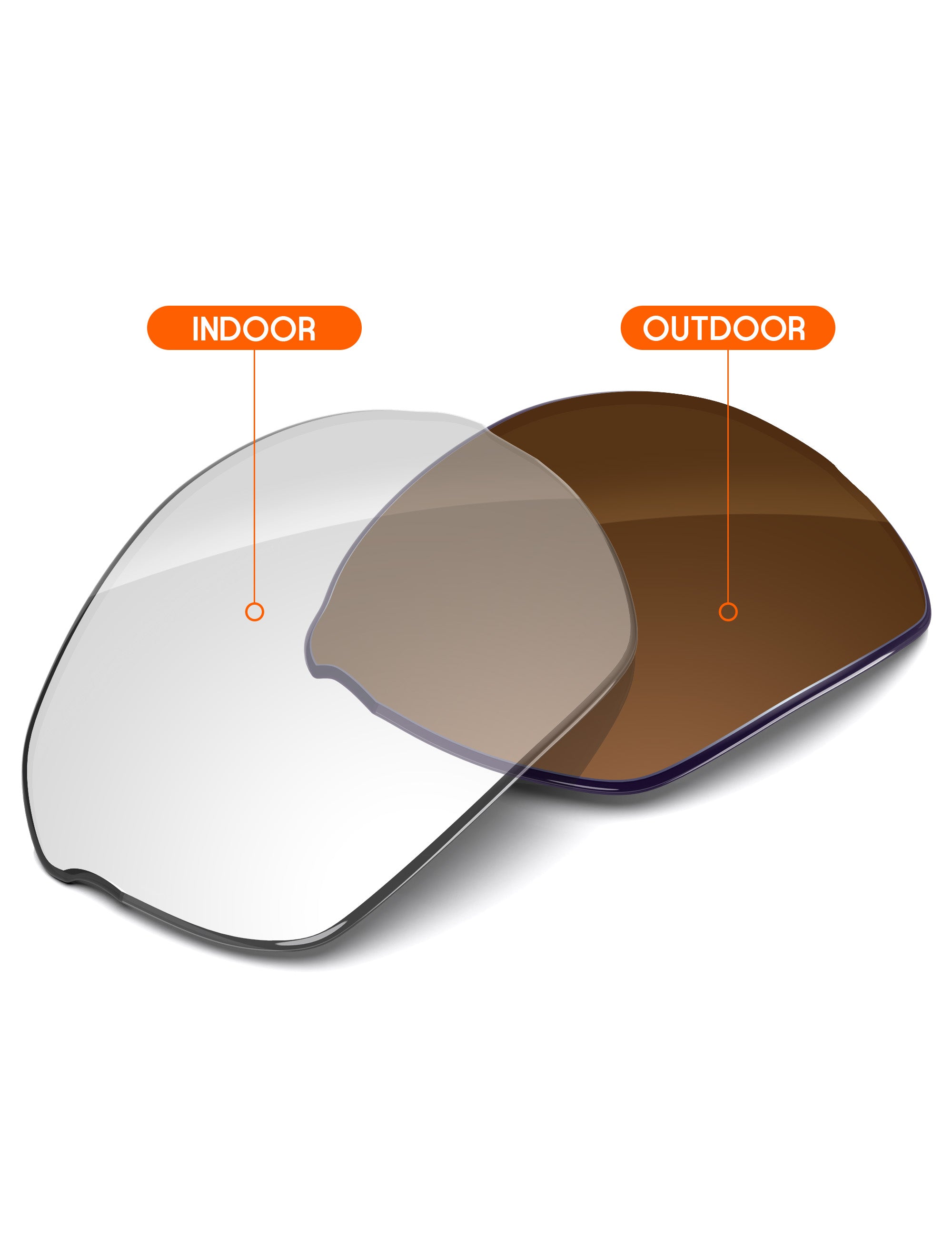 Adapt Brown Photochromic Blue Light Blocking-Non-Polarized