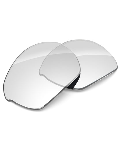 HD Clear-Non-Polarized