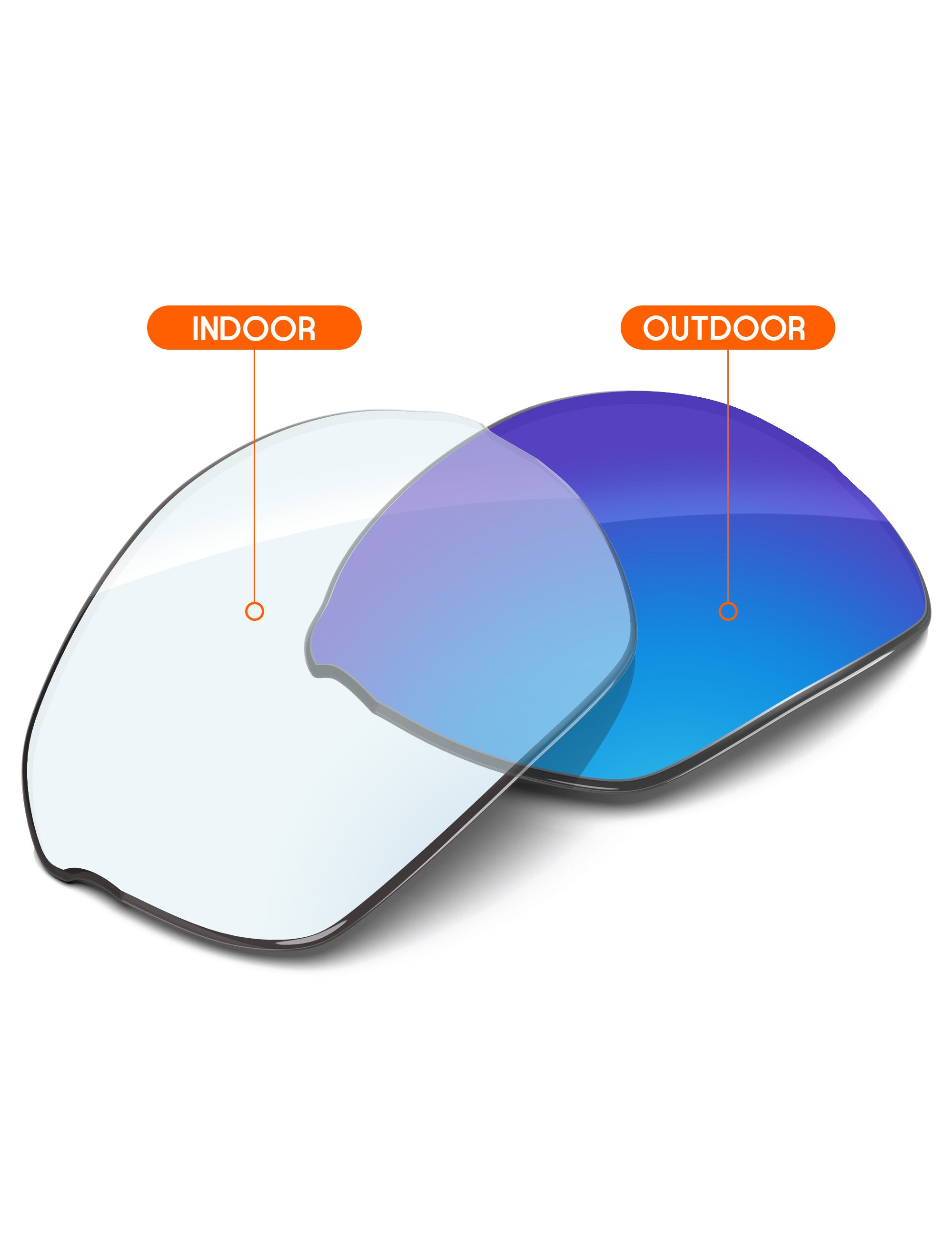 Sky Blue FlashMirror™ Photochromic-Non-Polarized