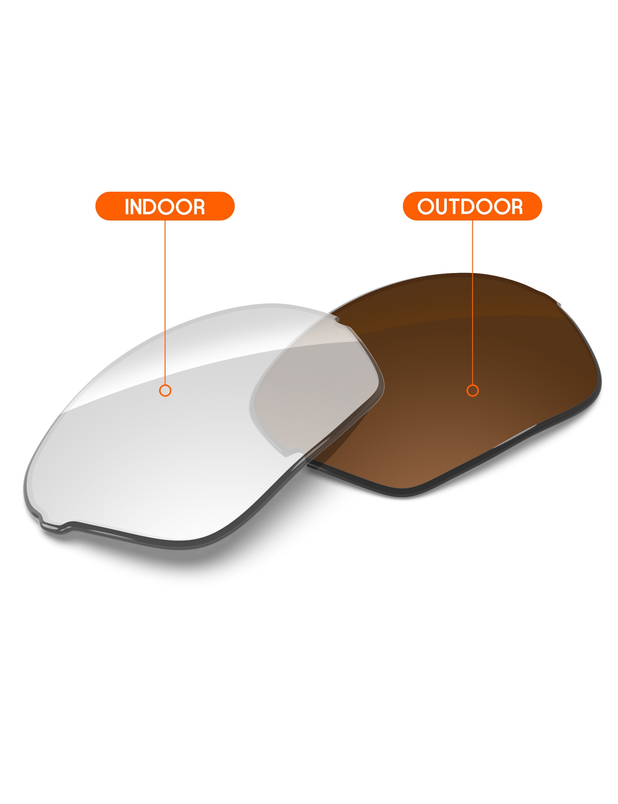 Adapt Brown Photochromic Blue Light Blocking-Non-Polarized