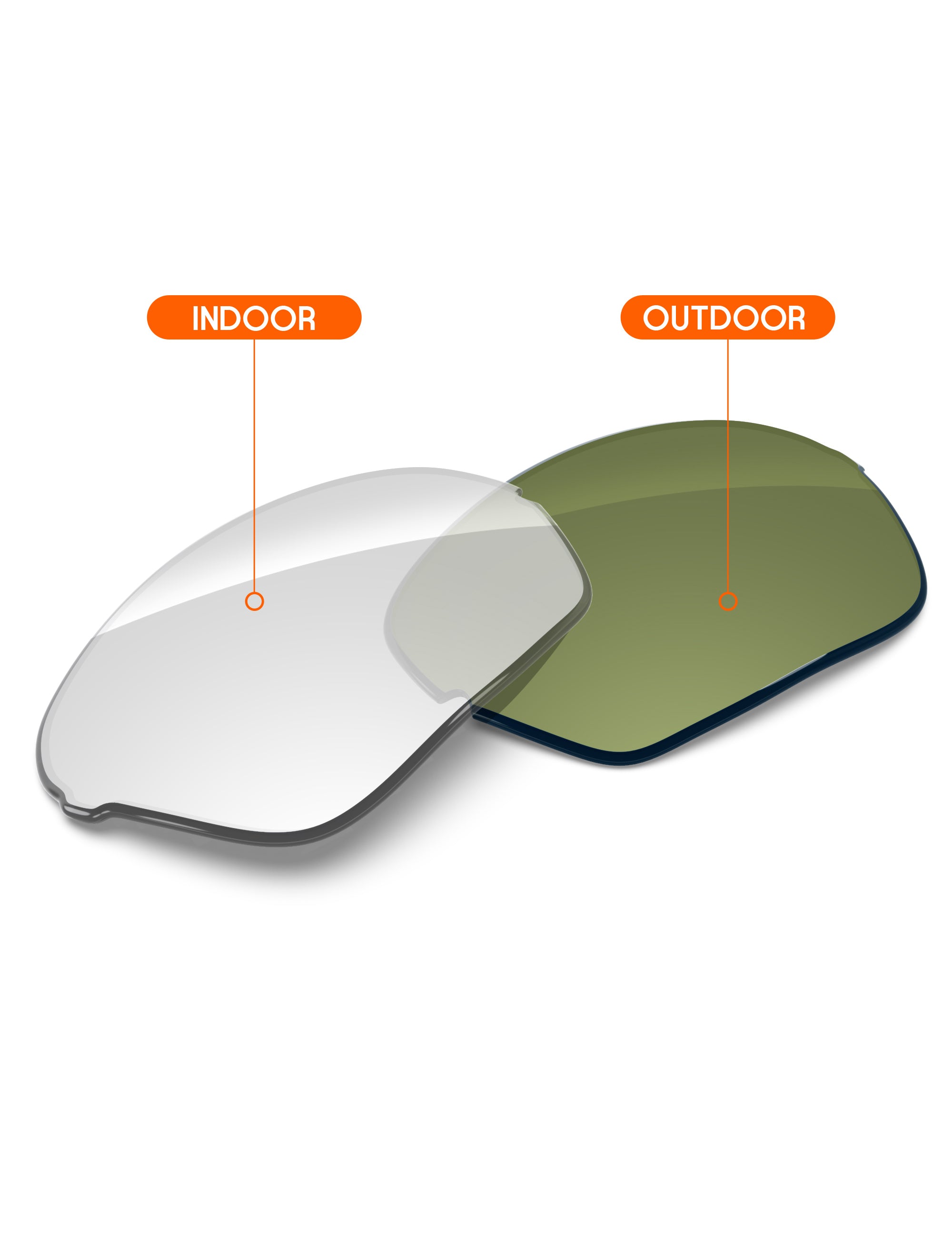 Adapt Green Photochromic Blue Light Blocking-Non-Polarized