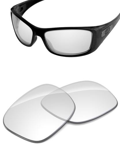 HD Clear Blue Light Blocking-Non-Polarized