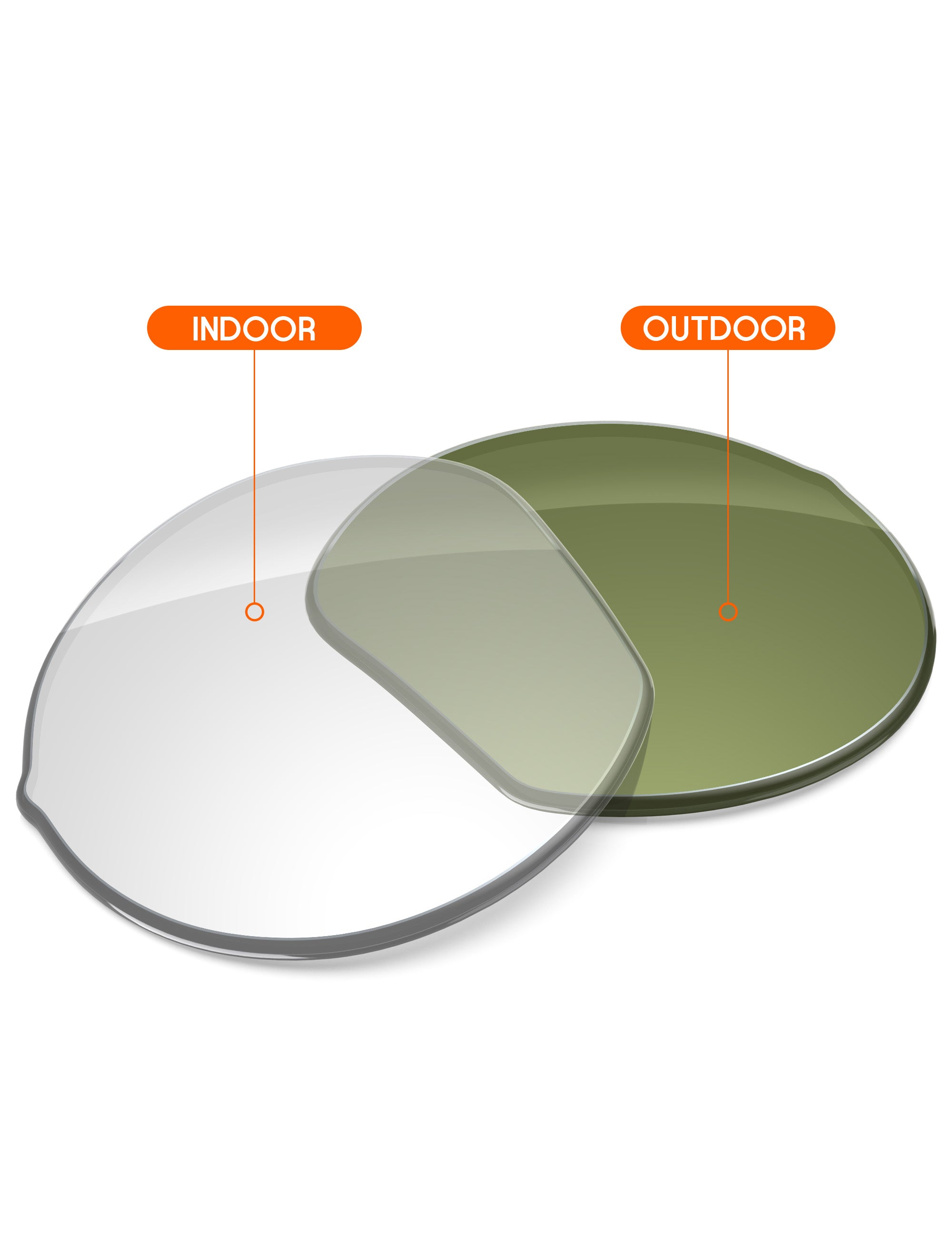 Adapt Green Photochromic Blue Light Blocking-Non-Polarized