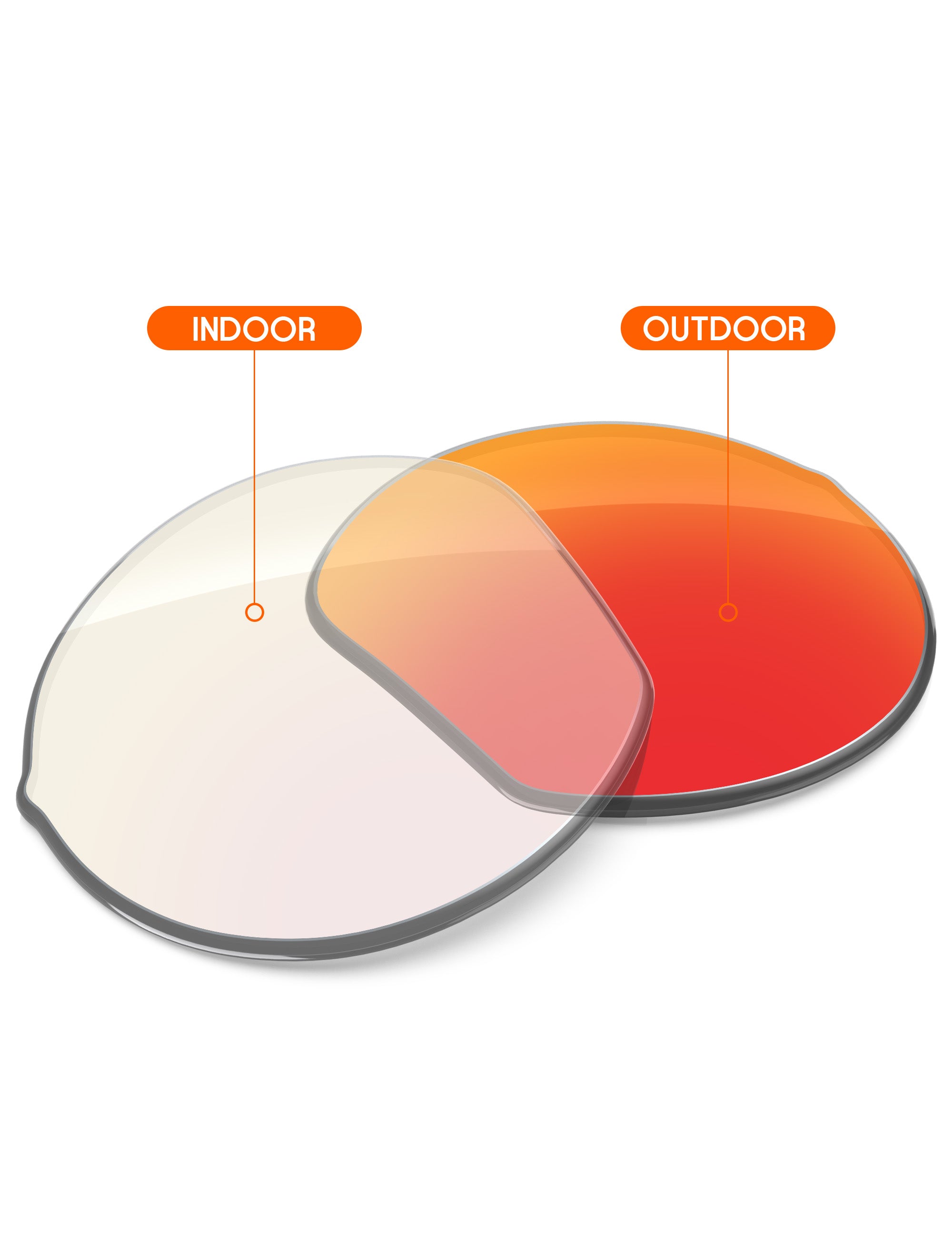 Fire Red FlashMirror™ Photochromic-Non-Polarized