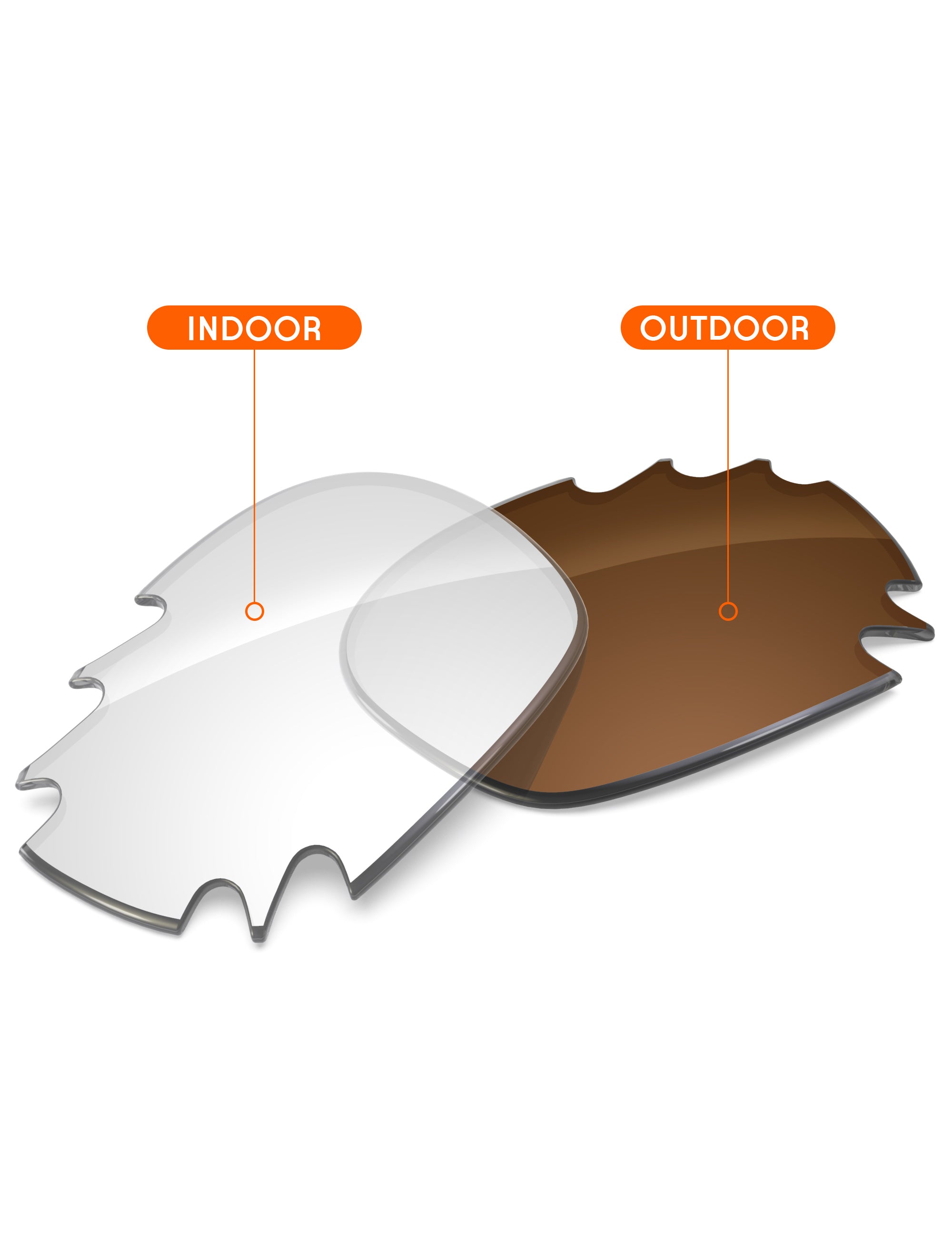 Adapt Brown Photochromic Blue Light Blocking-Non-Polarized