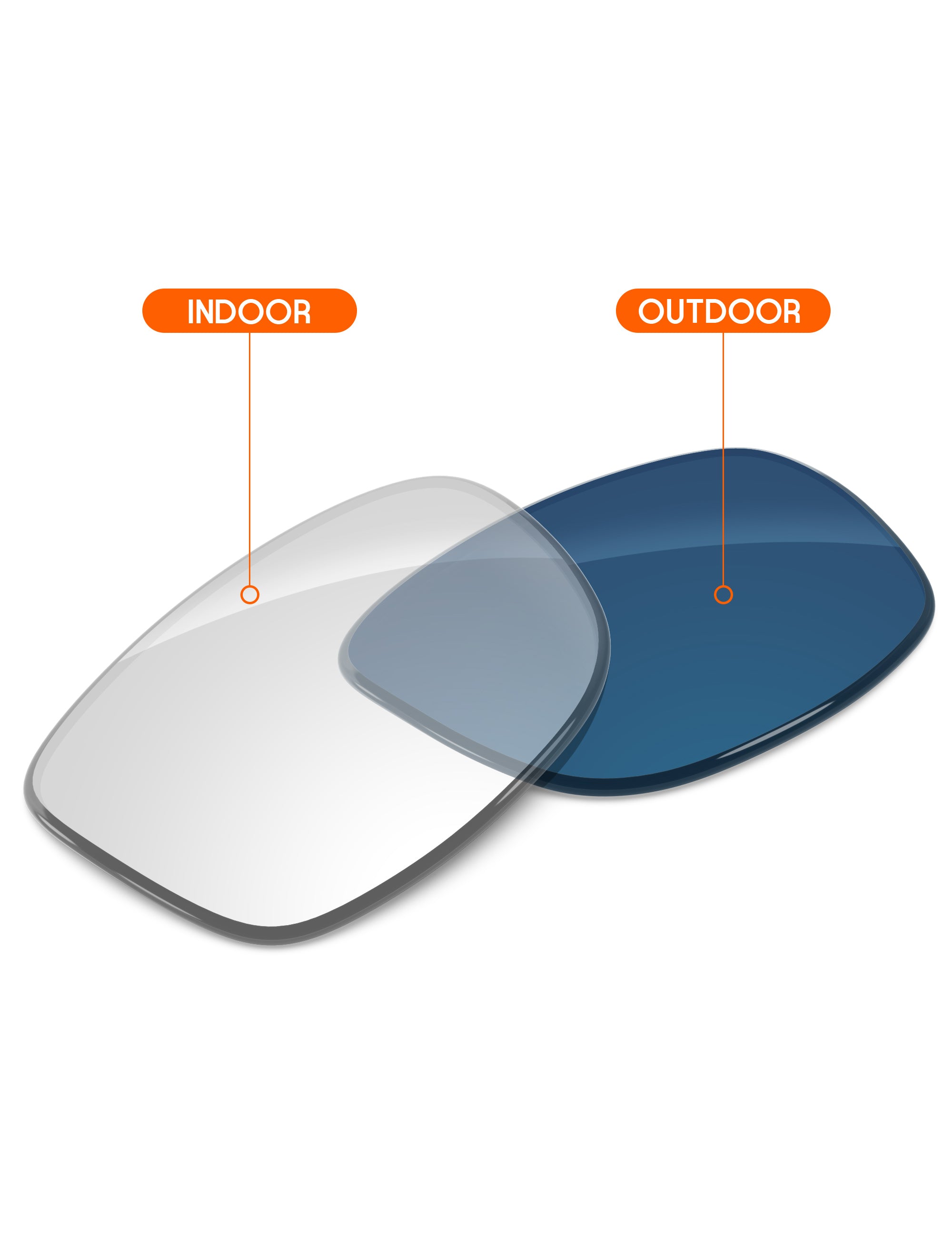 Adapt Blue Photochromic Blue Light Blocking-Non-Polarized