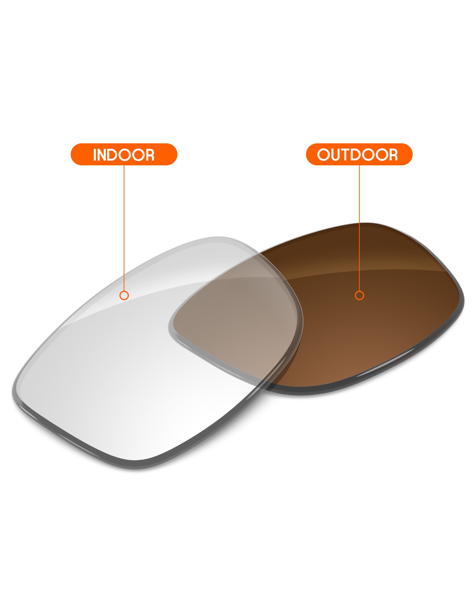 Adapt Brown Photochromic Blue Light Blocking-Non-Polarized