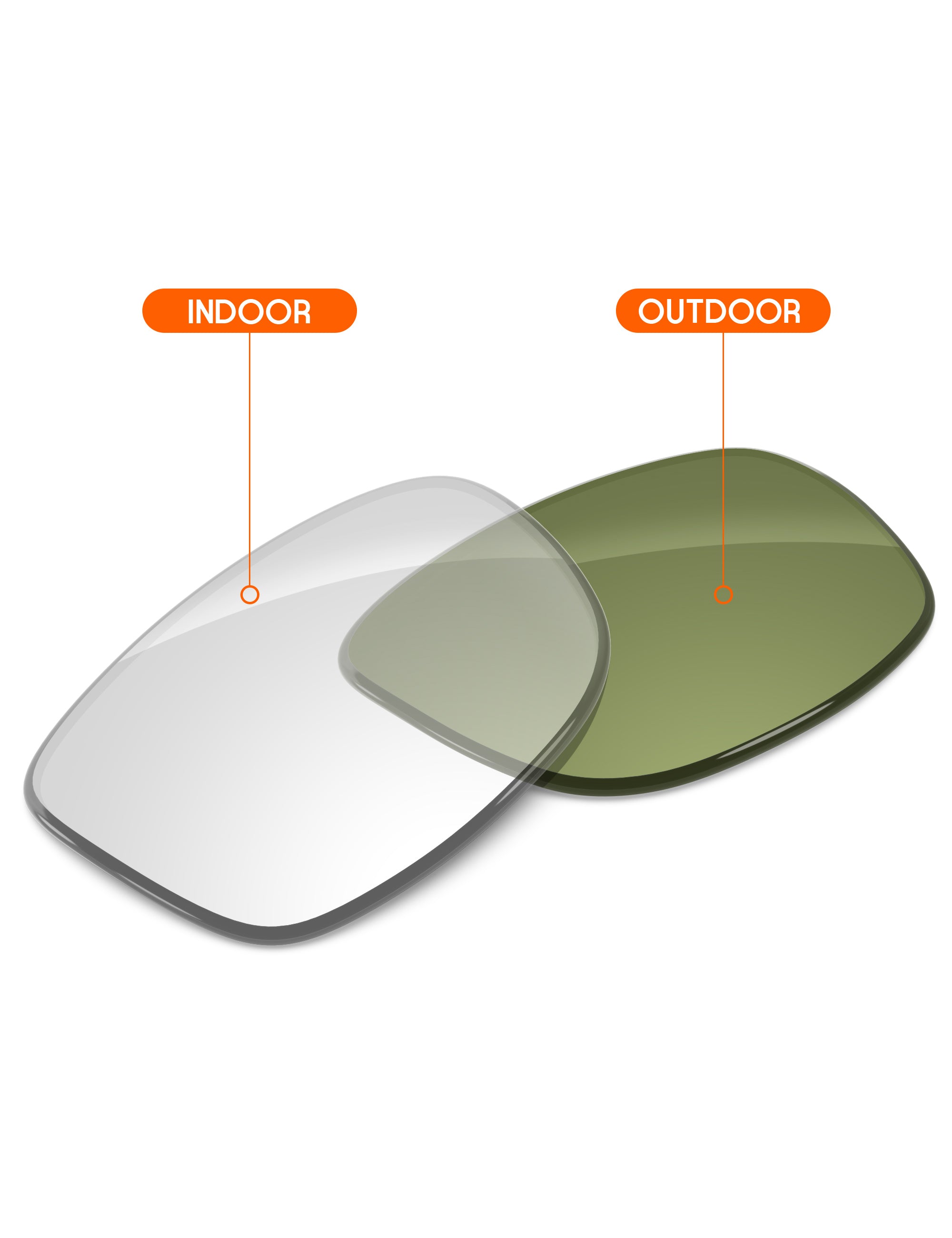 Adapt Green Photochromic Blue Light Blocking-Non-Polarized