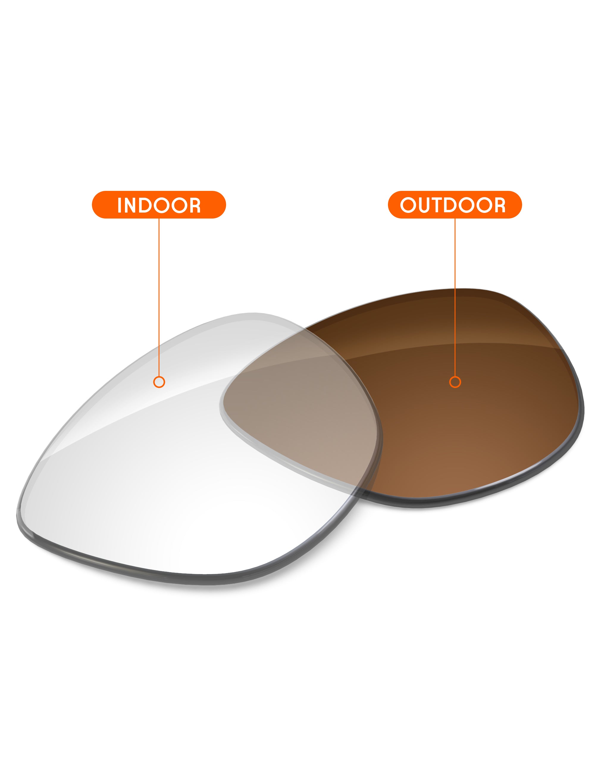 Adapt Brown Photochromic Blue Light Blocking-Non-Polarized