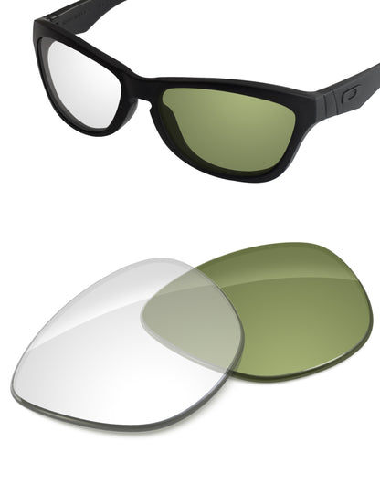 Adapt Green Photochromic Blue Light Blocking-Non-Polarized