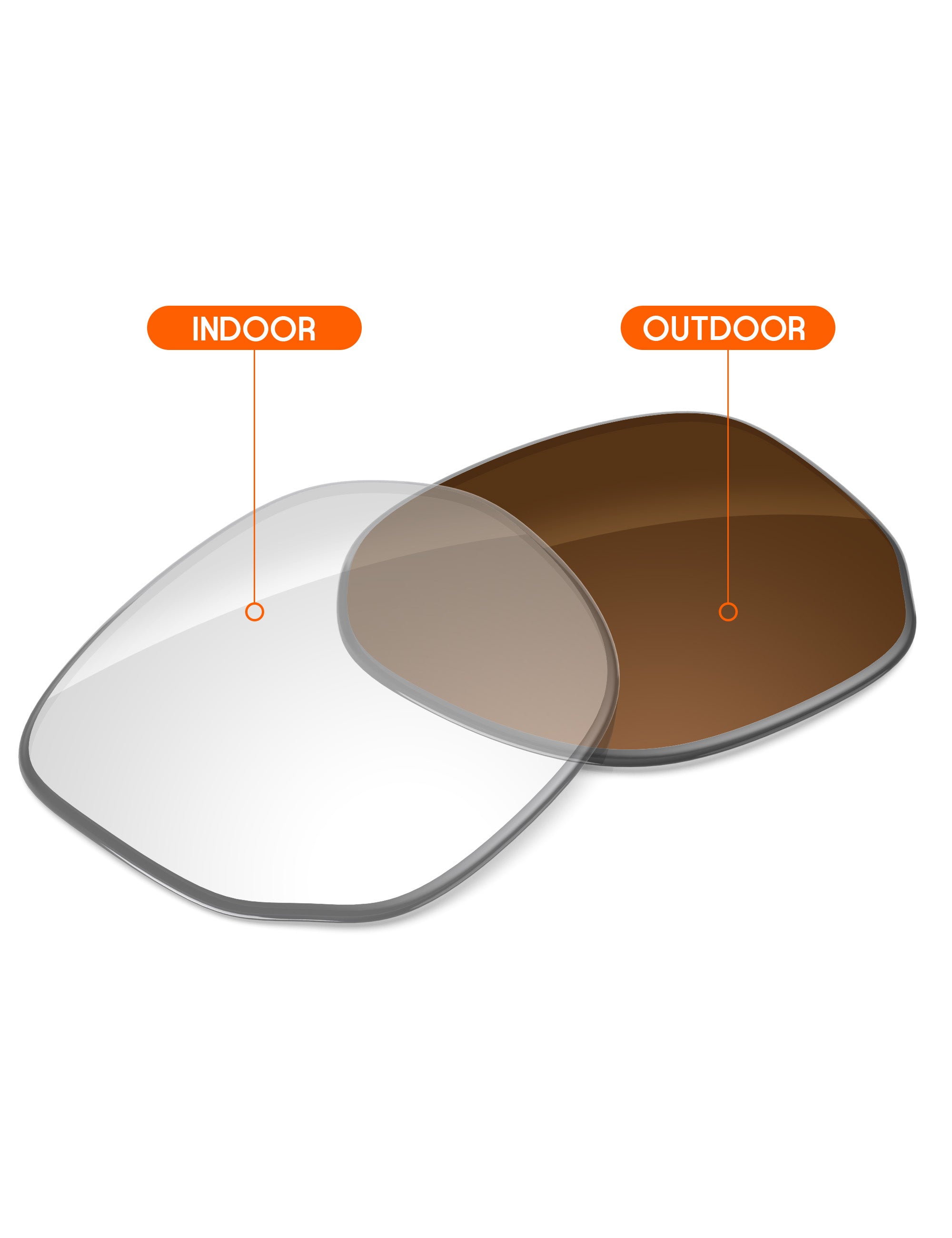 Adapt Brown Photochromic Blue Light Blocking-Non-Polarized