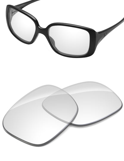 HD Clear-Non-Polarized