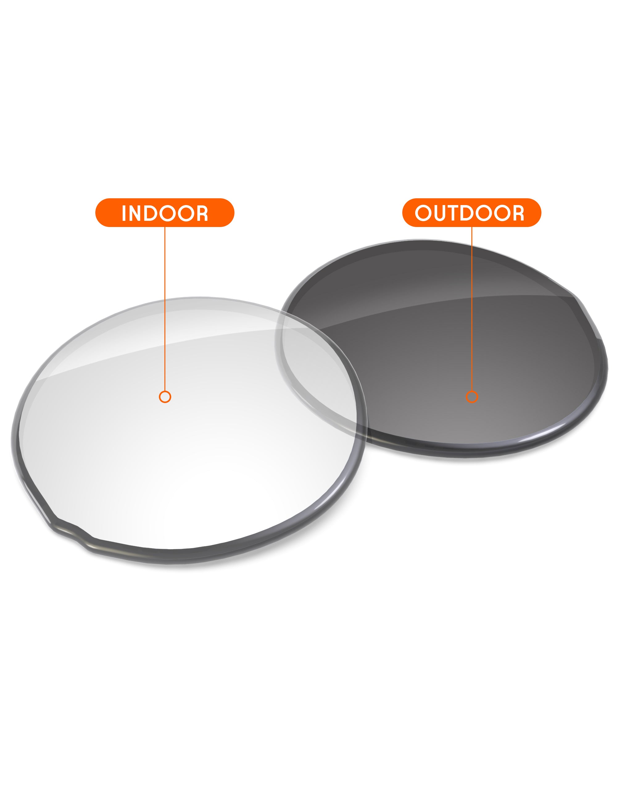 Adapt Gray Photochromic Blue Light Blocking-Non-Polarized