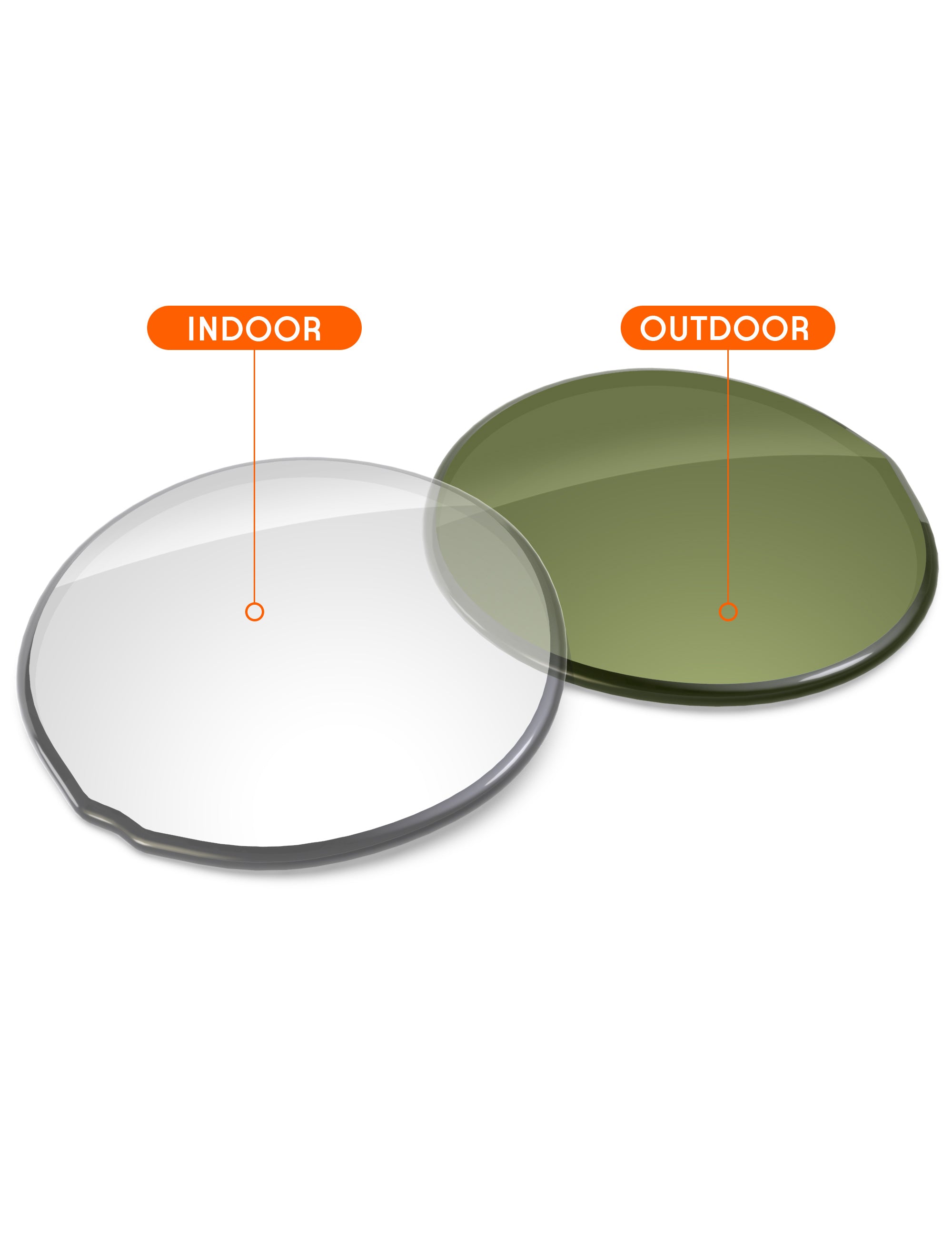 Adapt Green Photochromic Blue Light Blocking-Non-Polarized