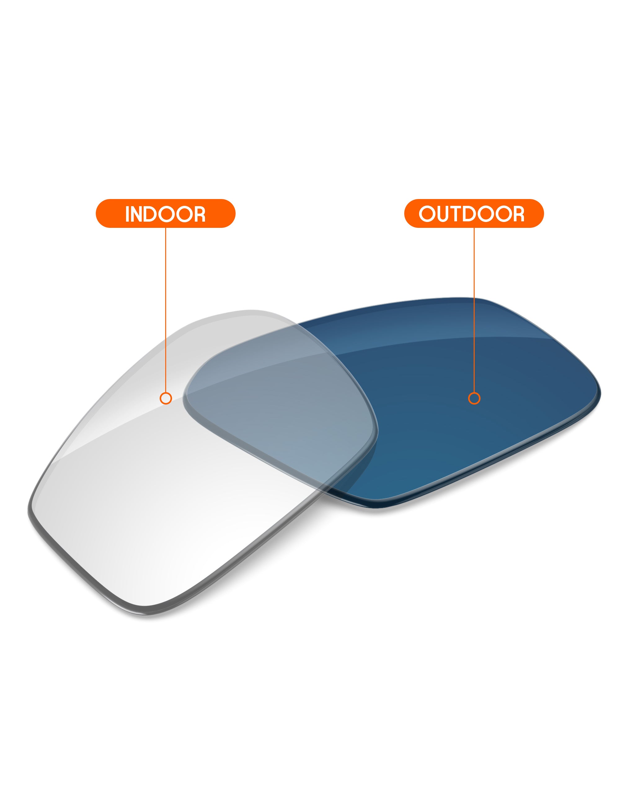 Adapt Blue Photochromic Blue Light Blocking-Non-Polarized