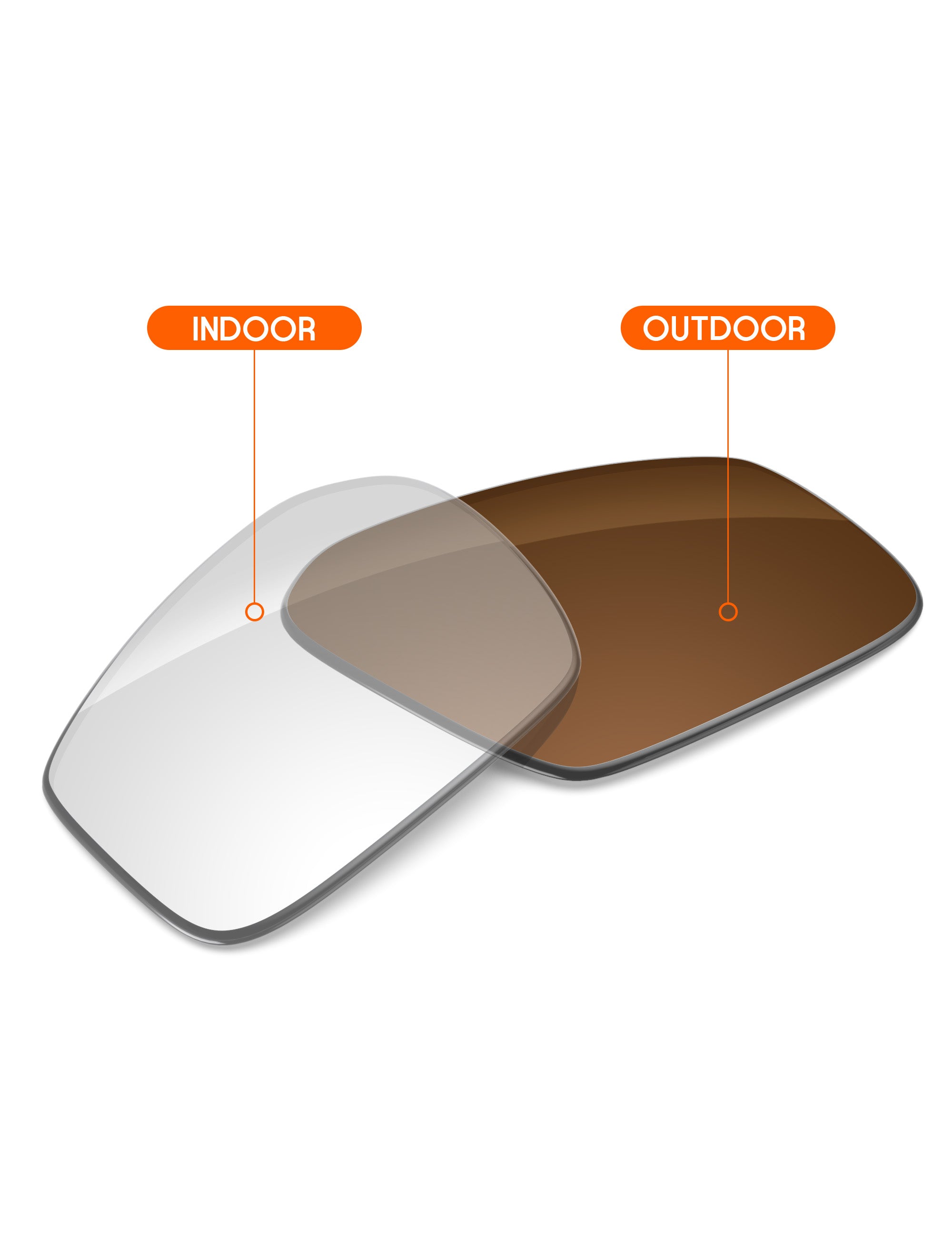 Adapt Brown Photochromic Blue Light Blocking-Non-Polarized