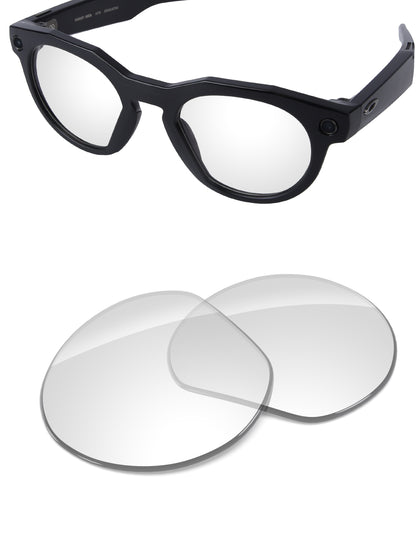 HD Clear-Non-Polarized