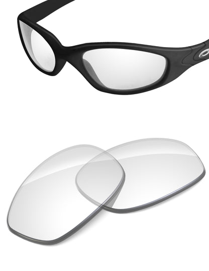 HD Clear-Non-Polarized