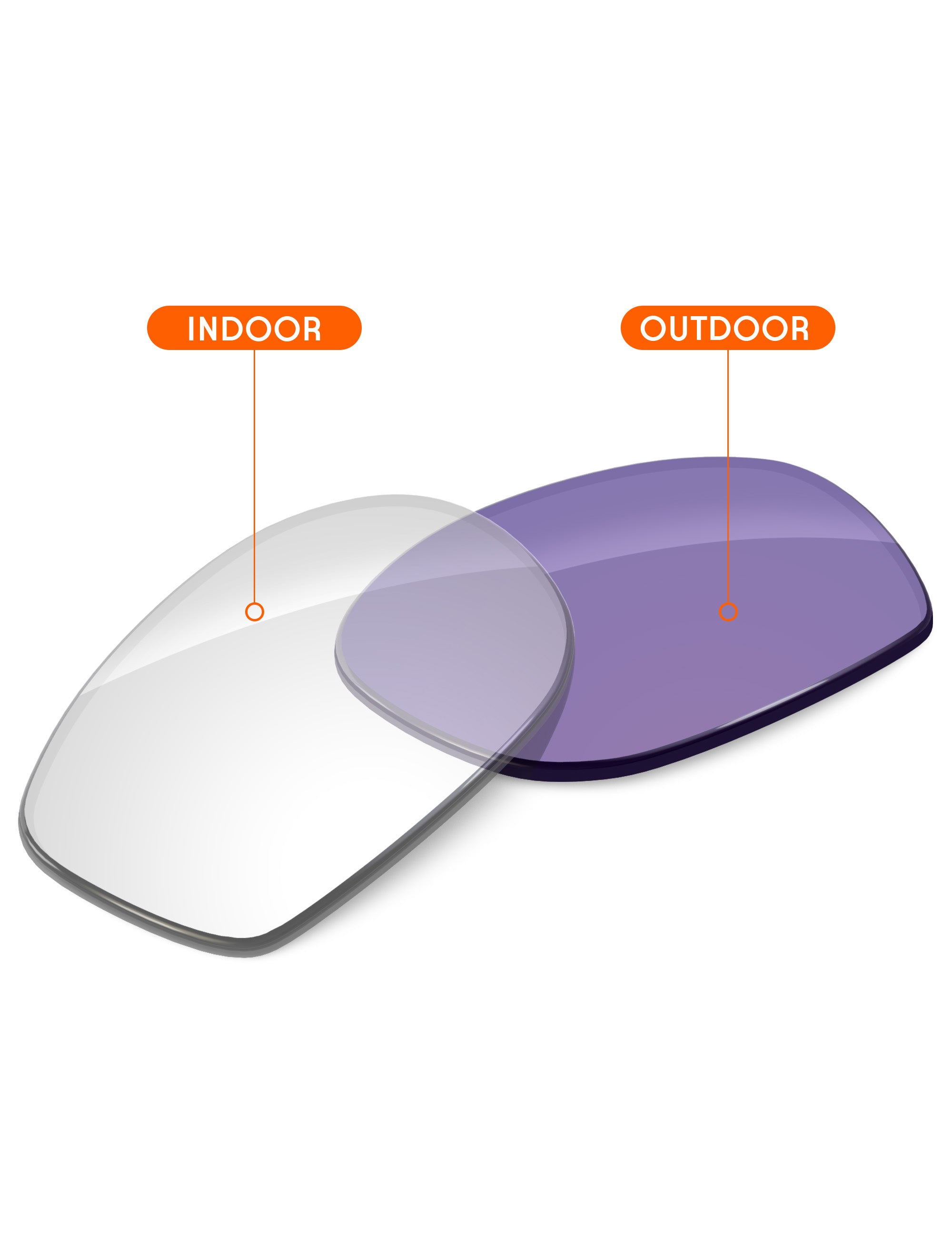 Adapt Purple Photochromic Blue Light Blocking-Non-Polarized