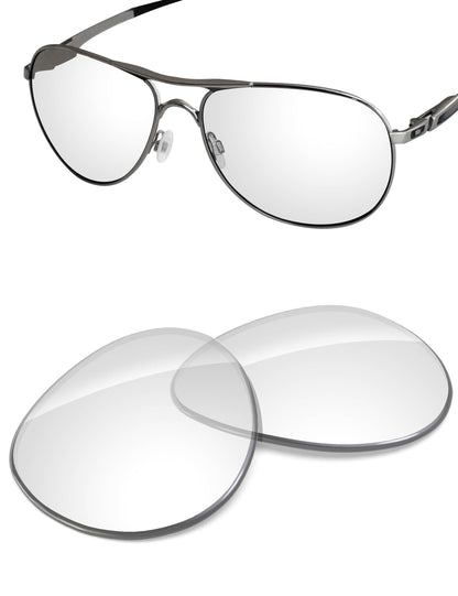 HD Clear Blue Light Blocking-Non-Polarized