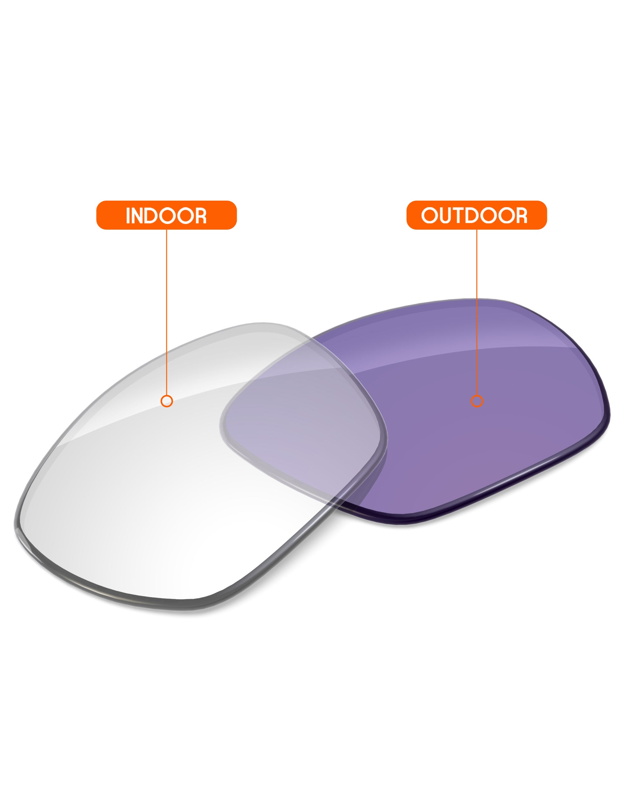 Adapt Purple Photochromic Blue Light Blocking-Non-Polarized