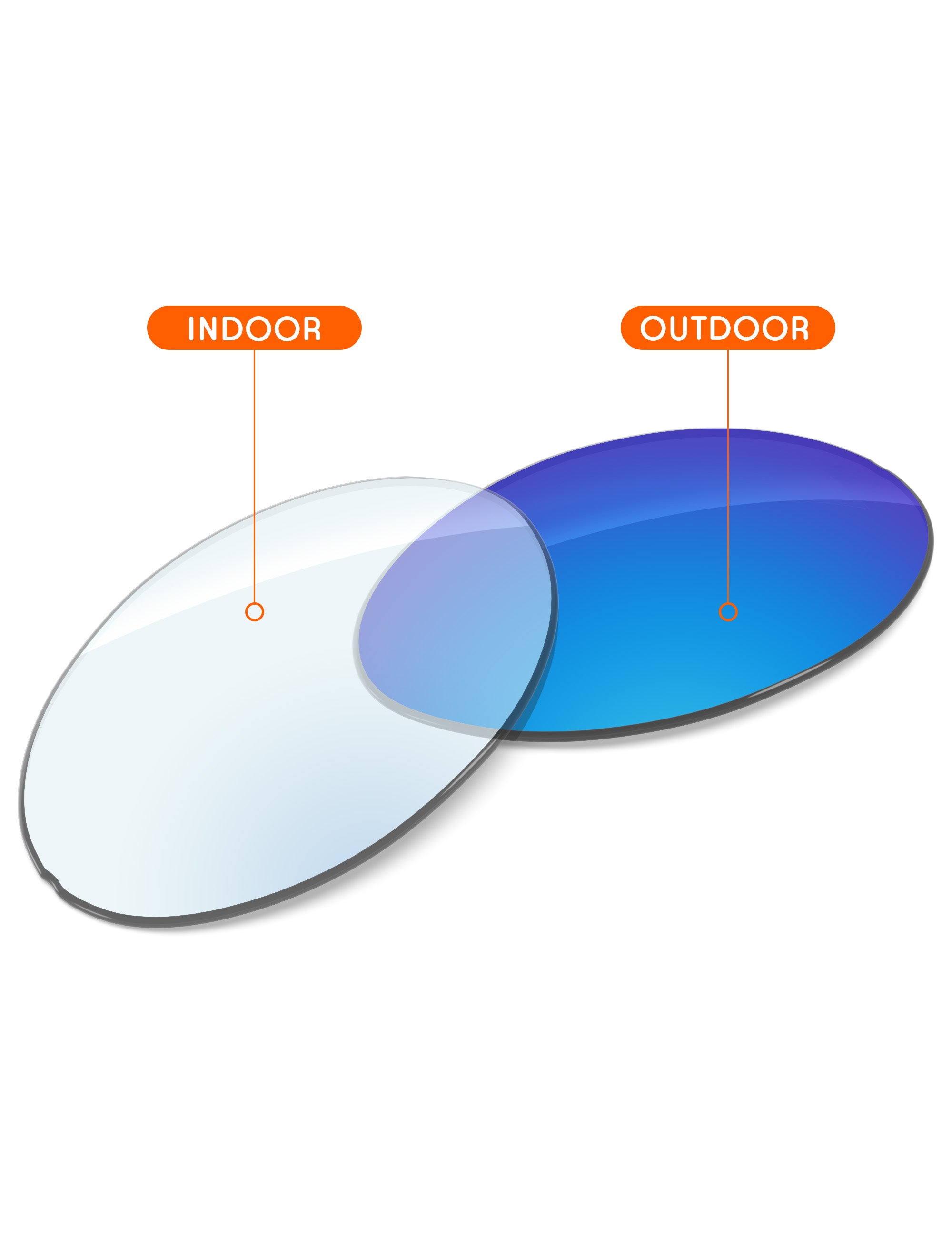 Sky Blue FlashMirror™ Photochromic-Non-Polarized