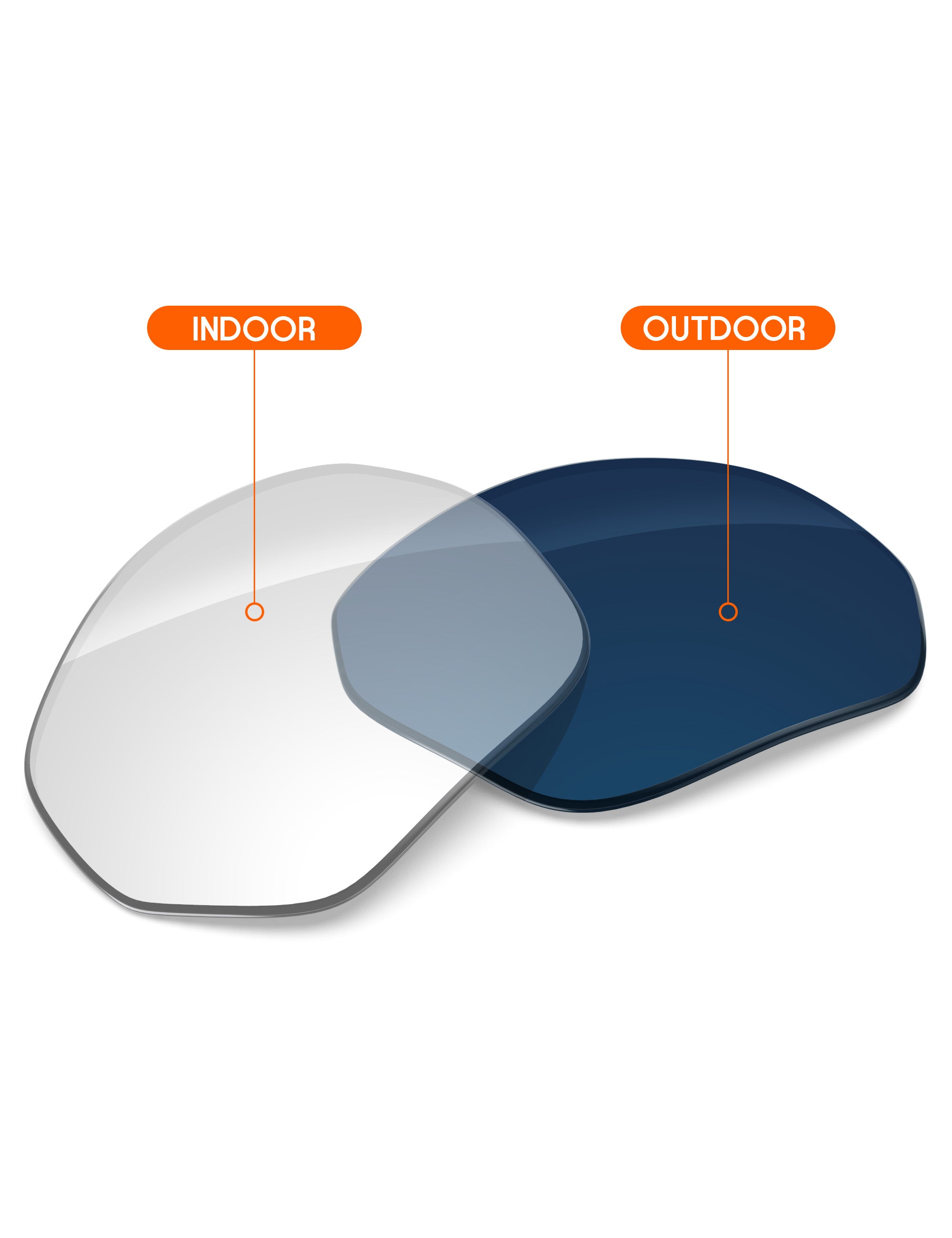 Adapt Blue Photochromic Blue Light Blocking-Non-Polarized