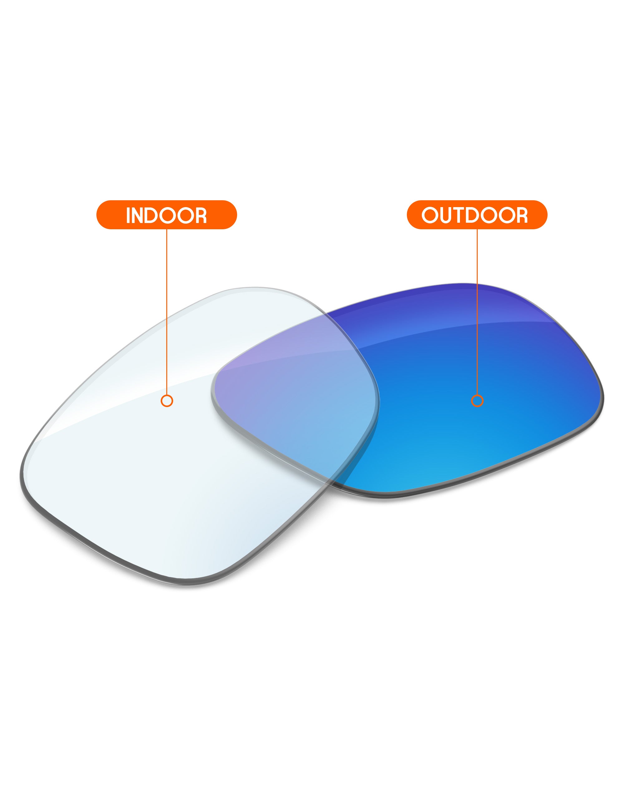 Sky Blue FlashMirror™ Photochromic-Non-Polarized