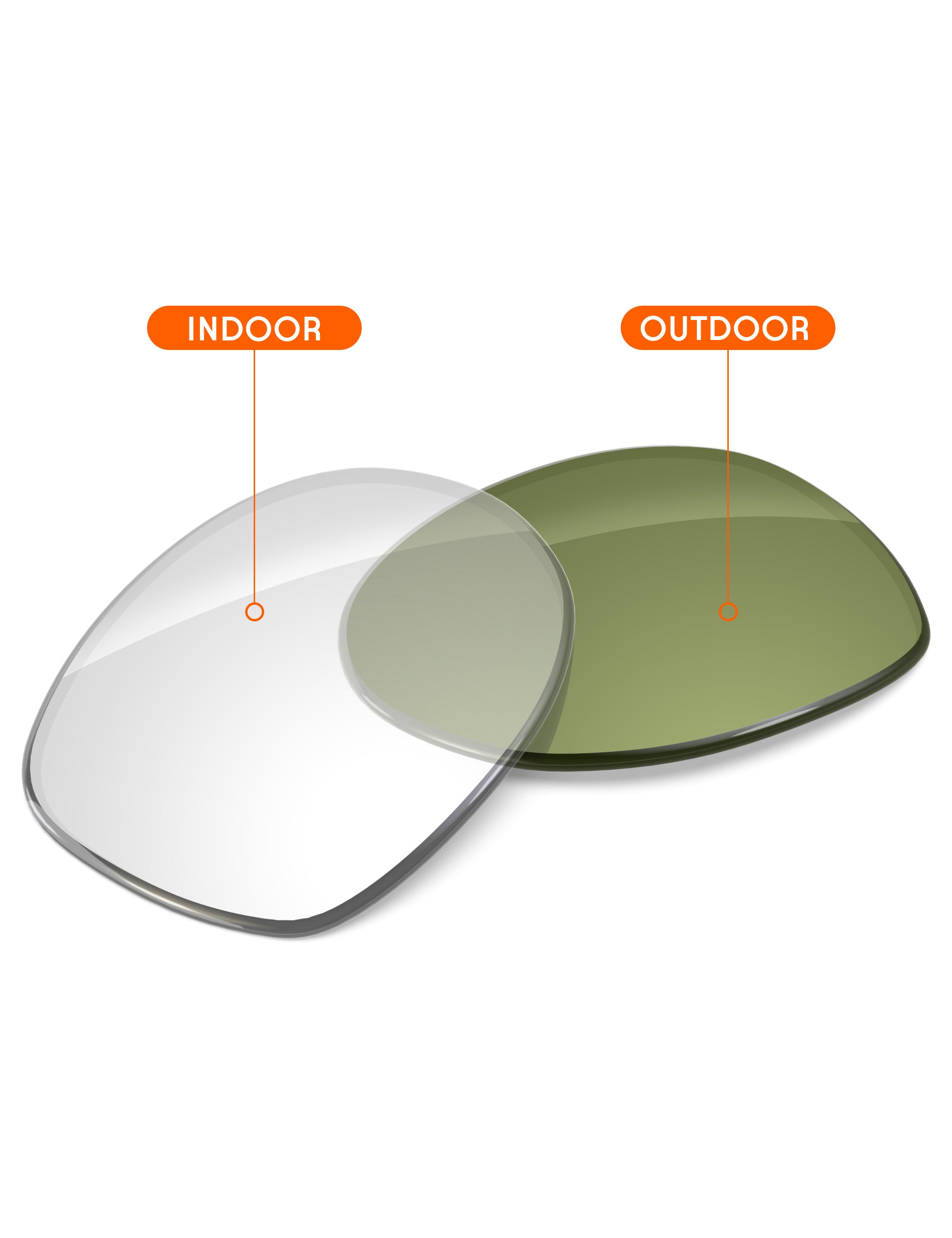 Adapt Green Photochromic Blue Light Blocking-Non-Polarized
