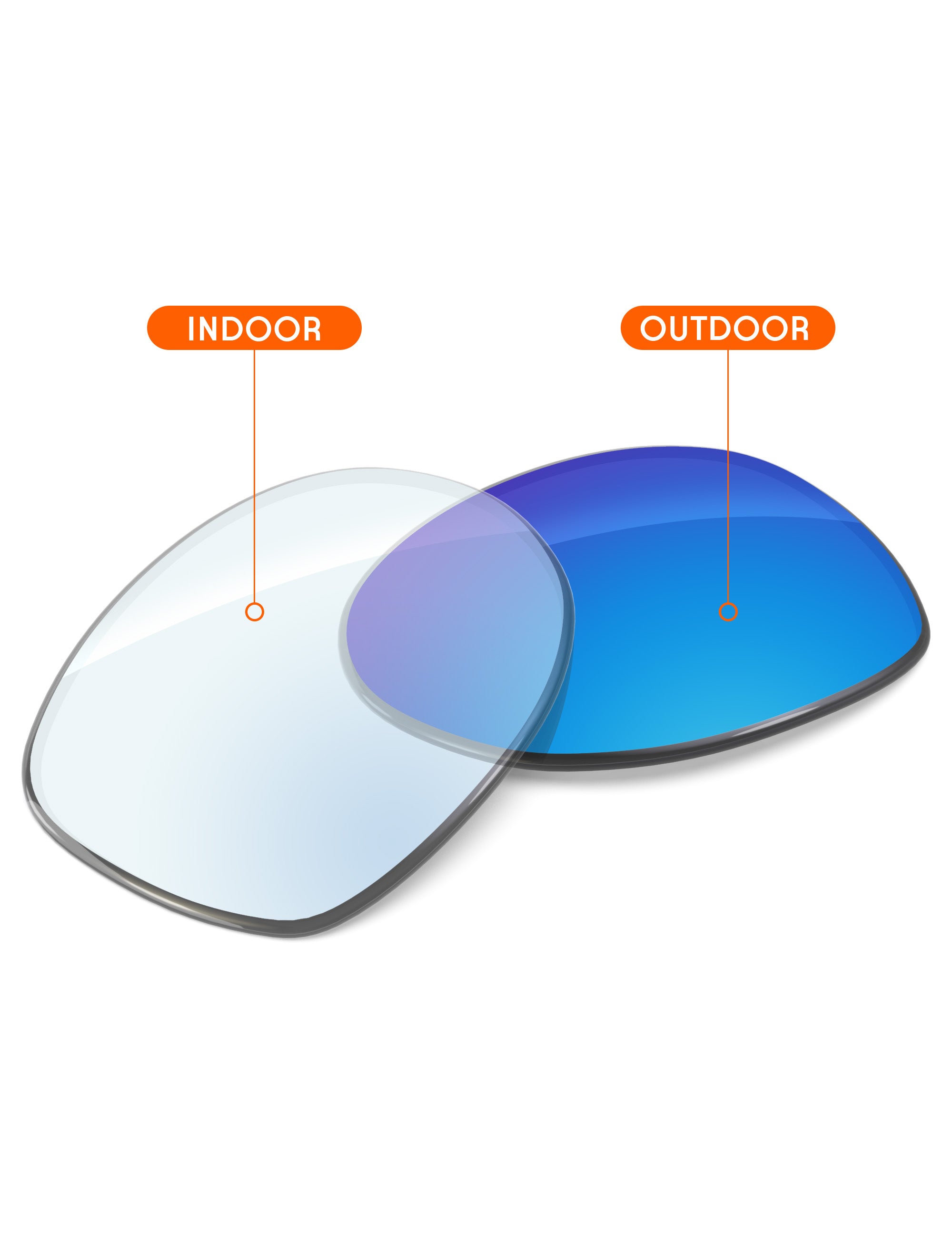 Sky Blue FlashMirror™ Photochromic-Non-Polarized