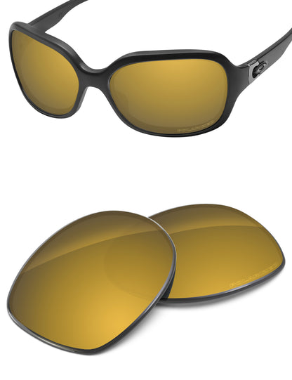 Tungsten Gold FlashMirror™-Polarized