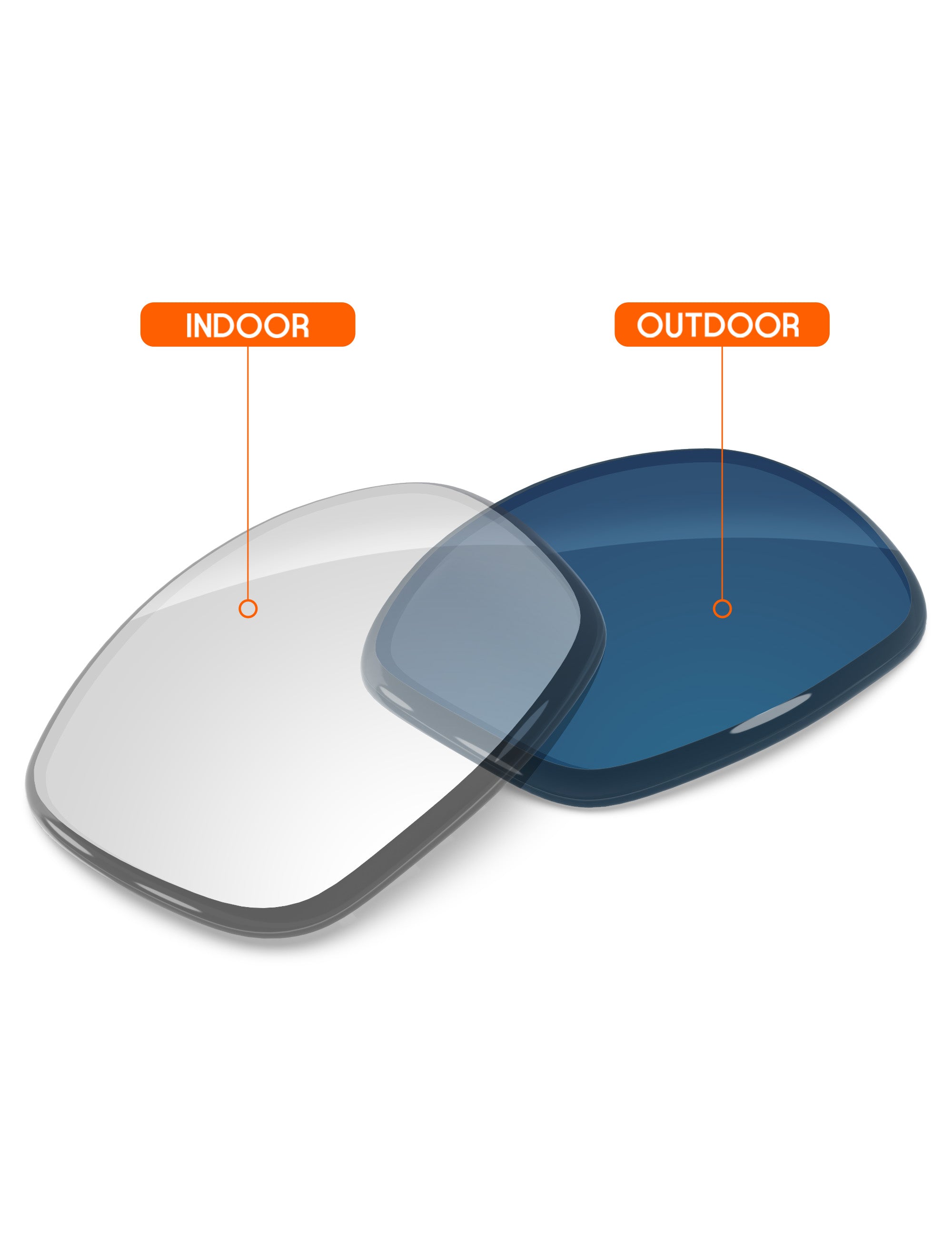 Adapt Blue Photochromic Blue Light Blocking-Non-Polarized