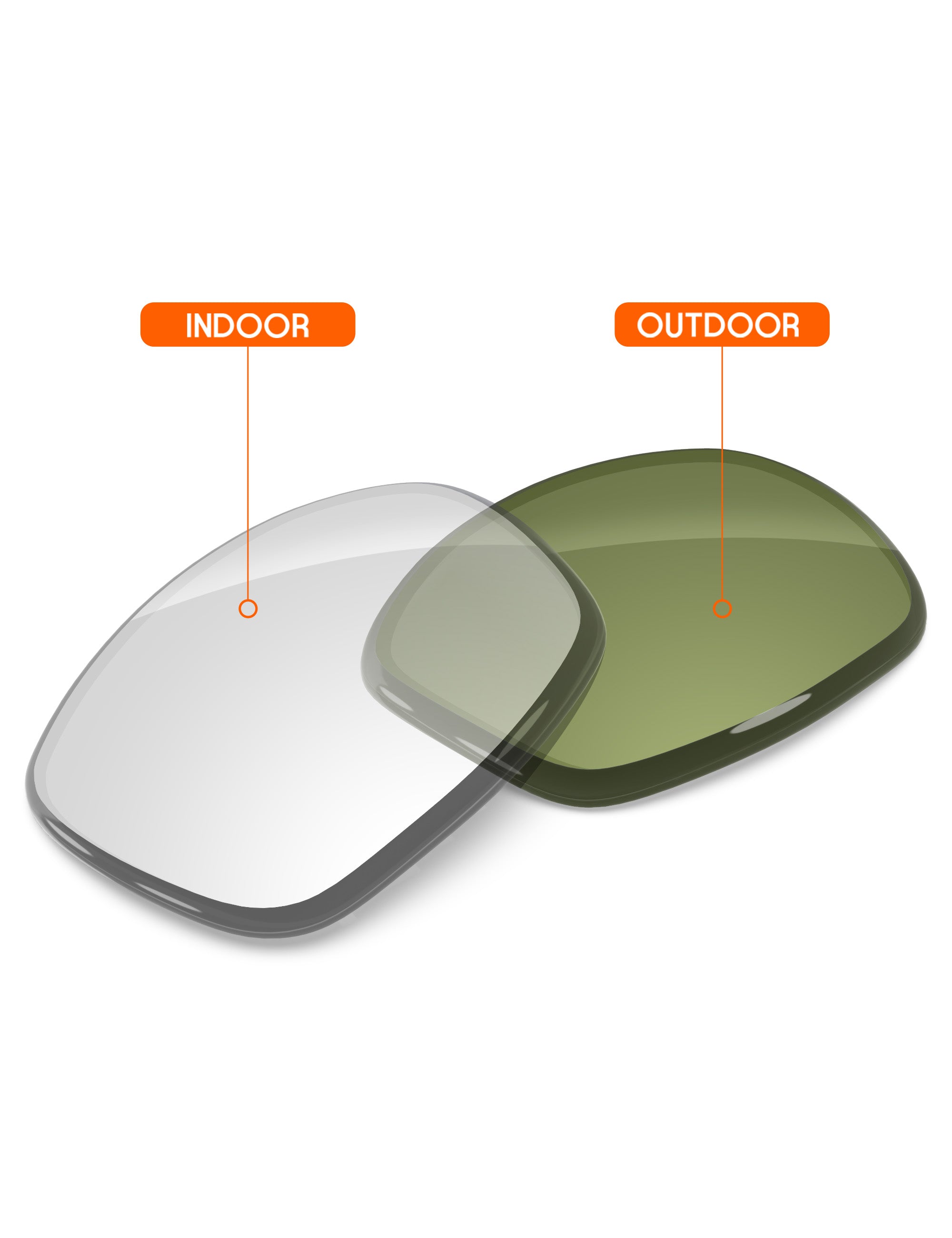 Adapt Green Photochromic Blue Light Blocking-Non-Polarized