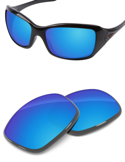 Sky Blue FlashMirror™-Non-Polarized