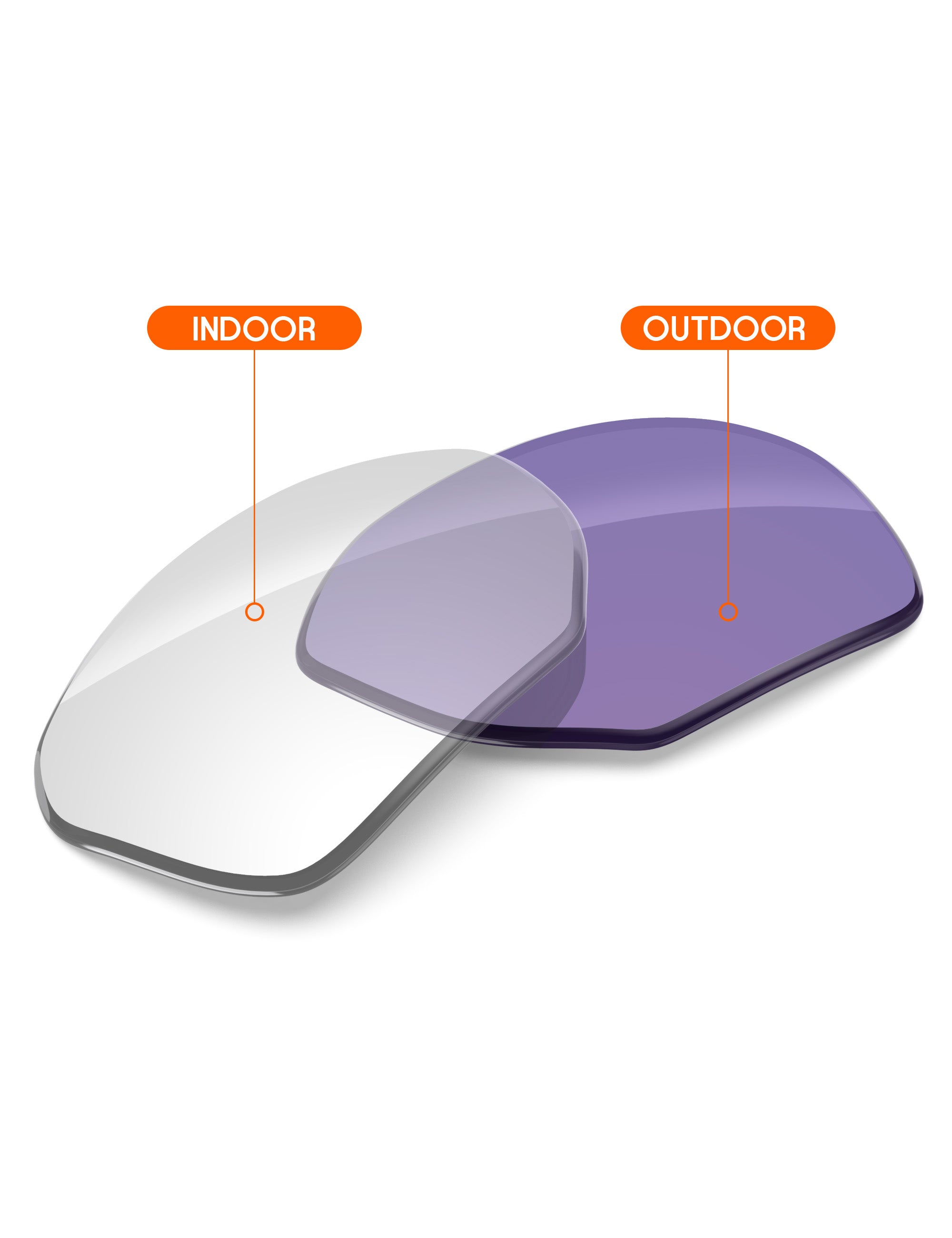 Adapt Purple Photochromic Blue Light Blocking-Non-Polarized