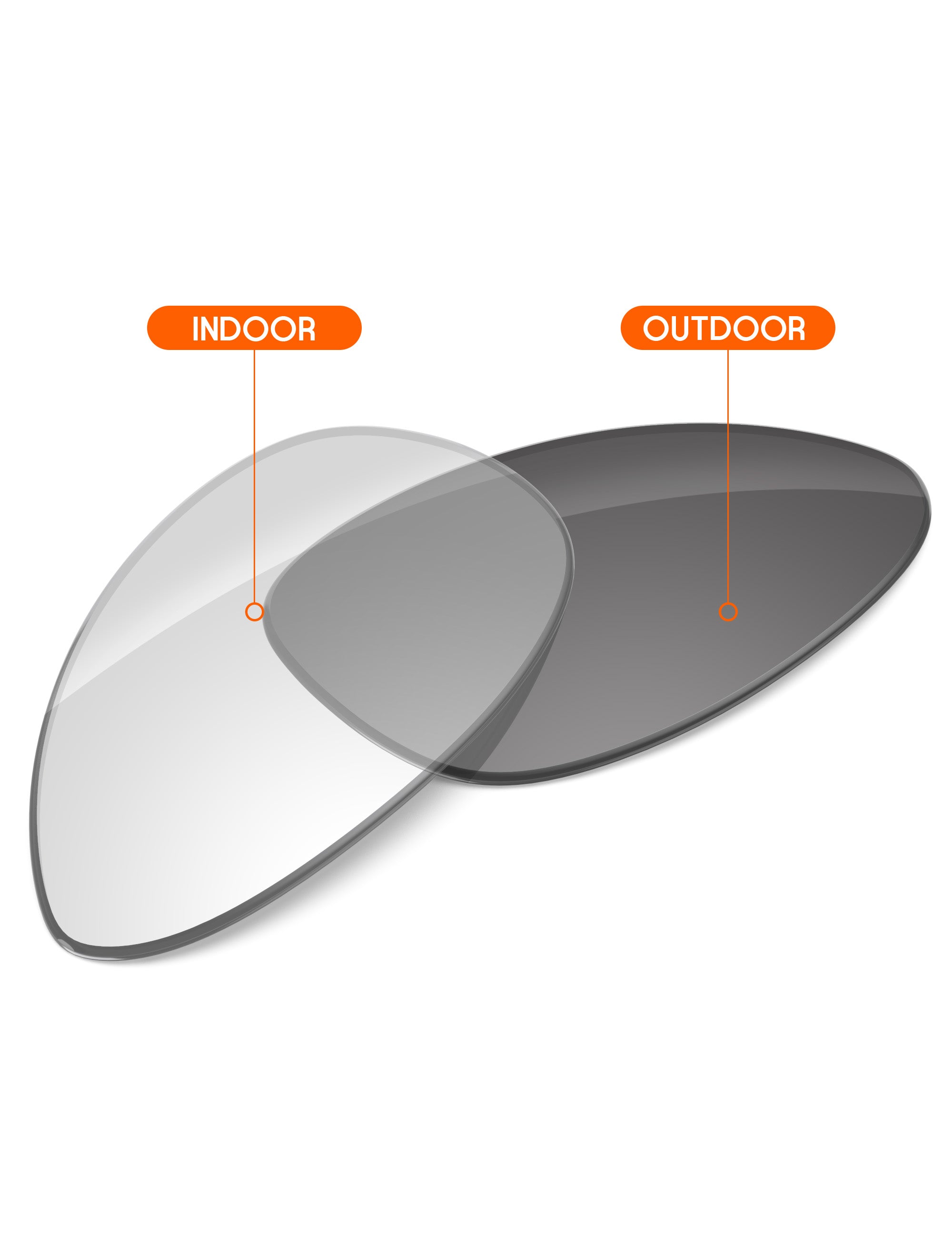 Adapt Gray Photochromic Blue Light Blocking-Non-Polarized