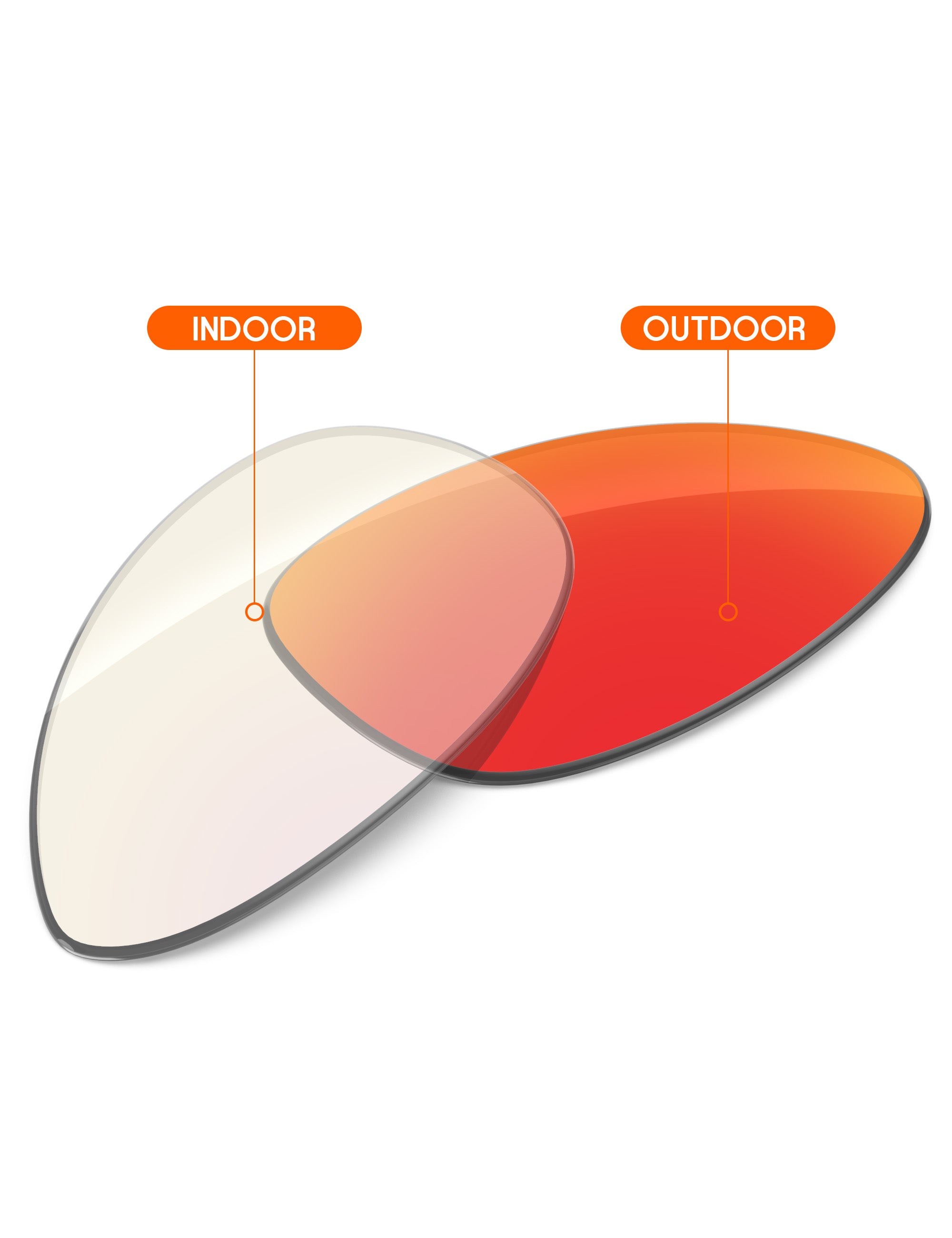 Fire Red FlashMirror™ Photochromic-Non-Polarized