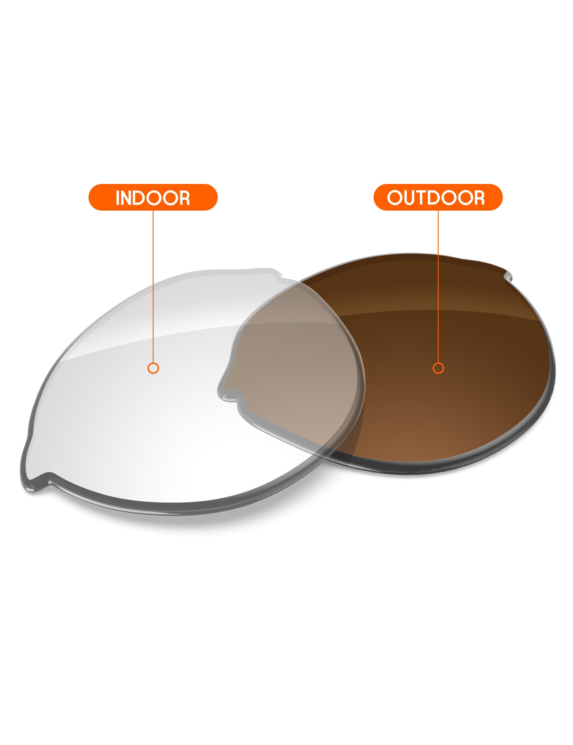 Adapt Brown Photochromic Blue Light Blocking-Non-Polarized