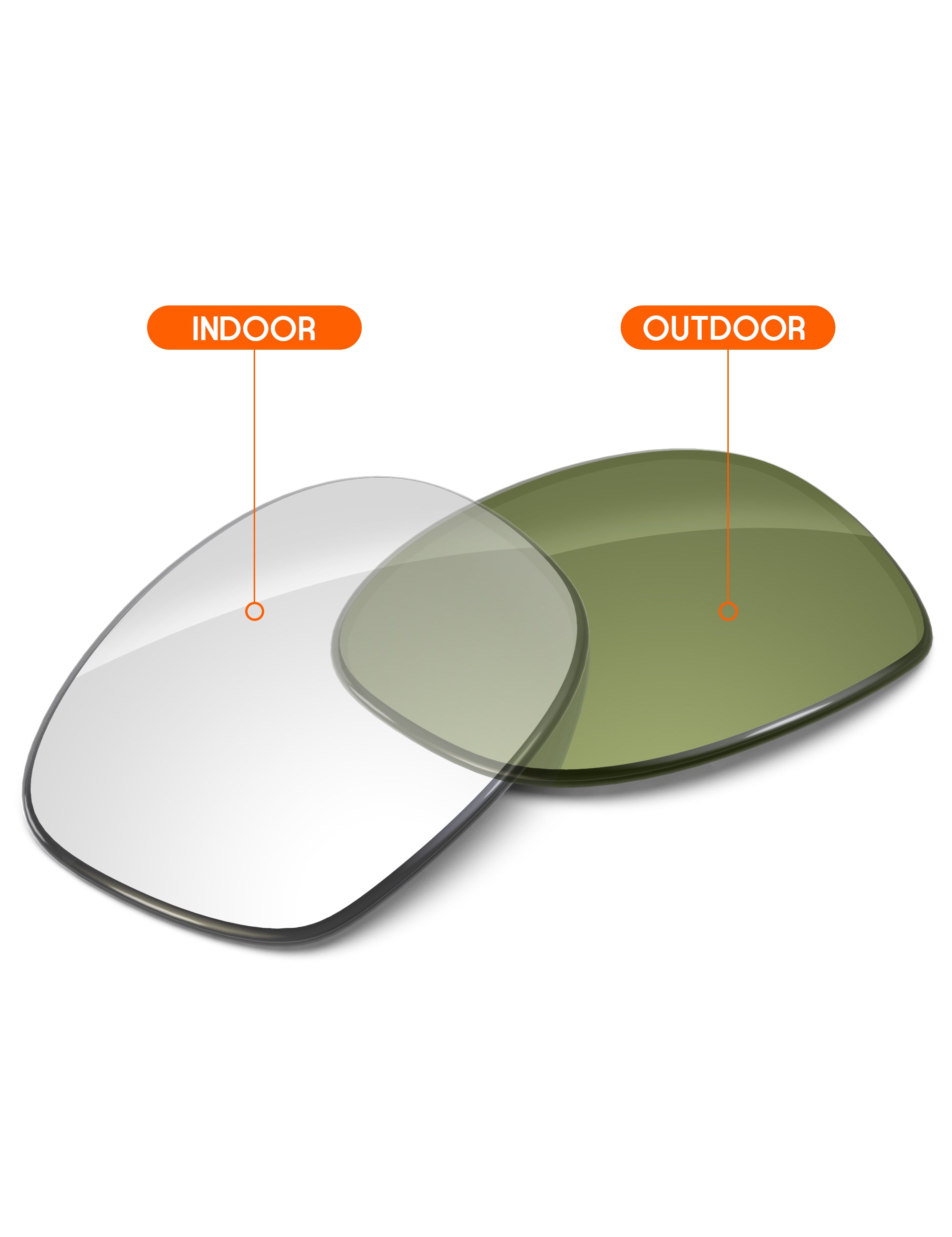 Adapt Green Photochromic Blue Light Blocking-Non-Polarized