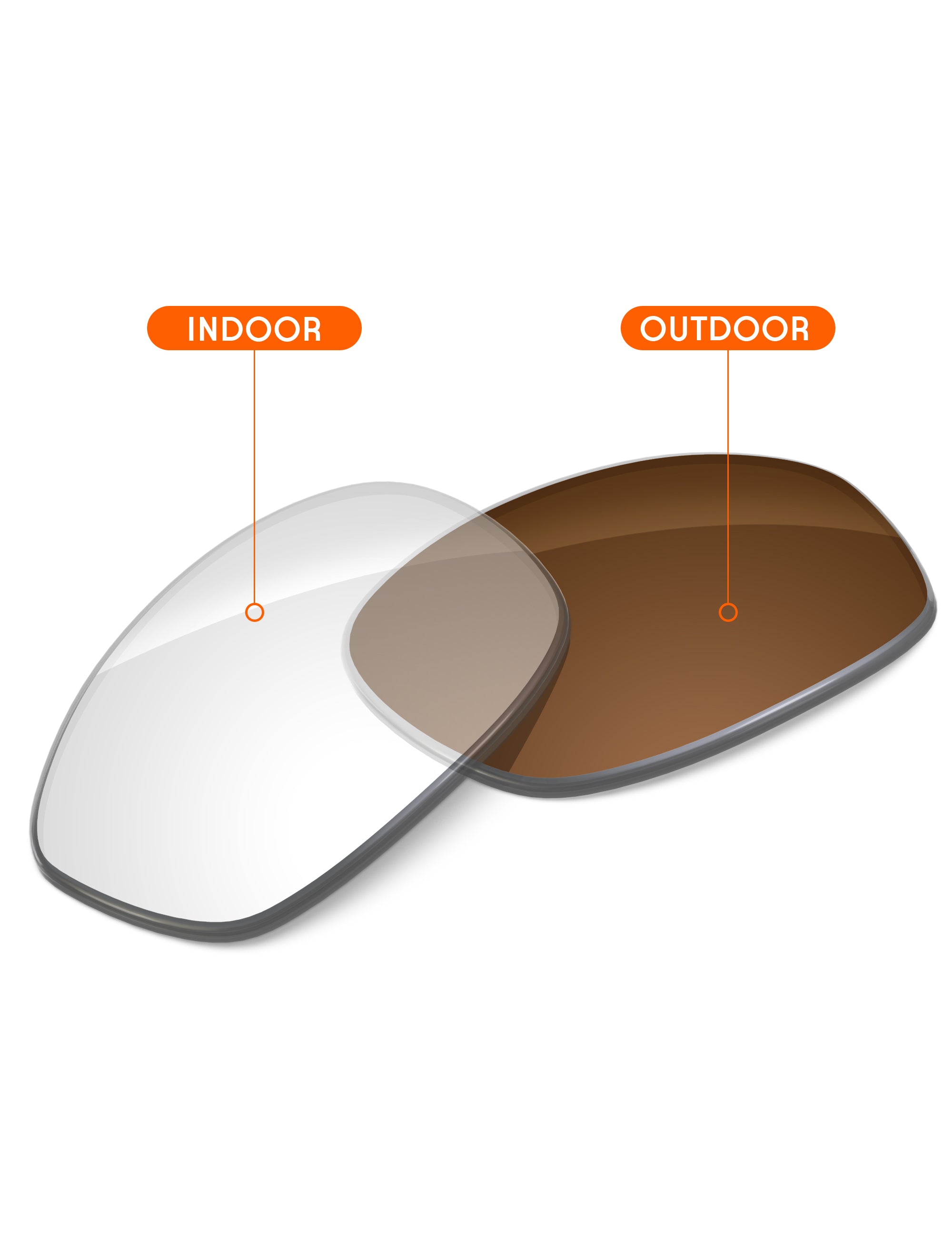 Adapt Brown Photochromic Blue Light Blocking-Non-Polarized