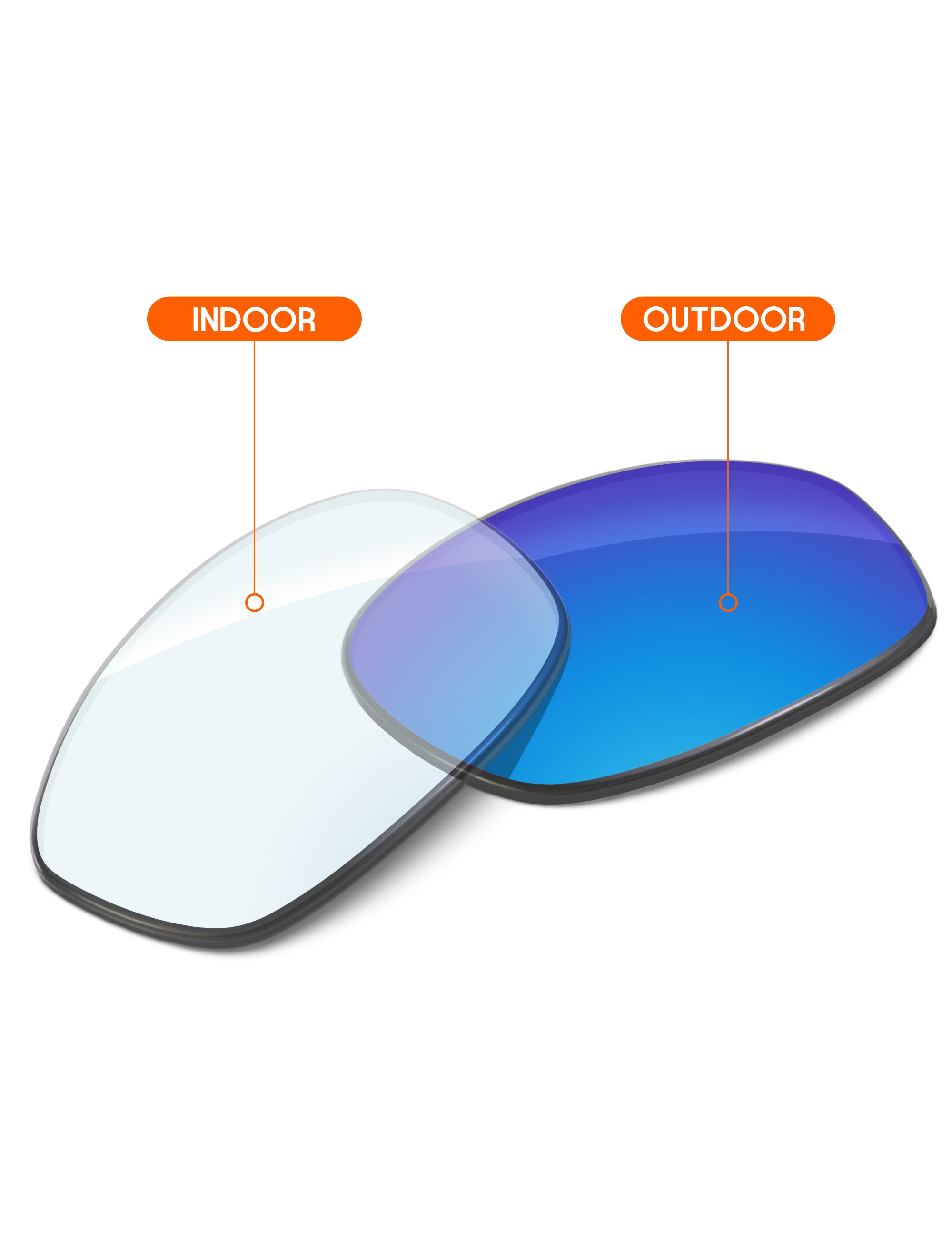 Sky Blue FlashMirror™ Photochromic-Non-Polarized
