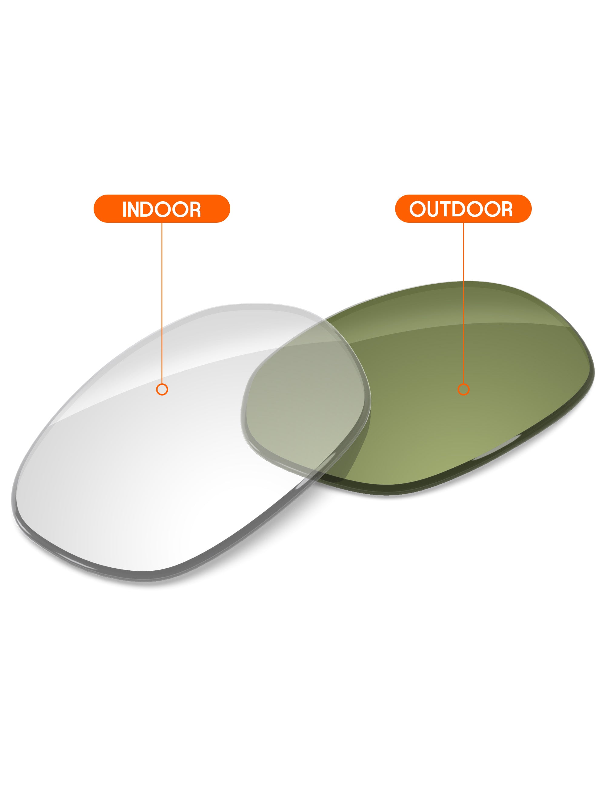 Adapt Green Photochromic Blue Light Blocking-Non-Polarized