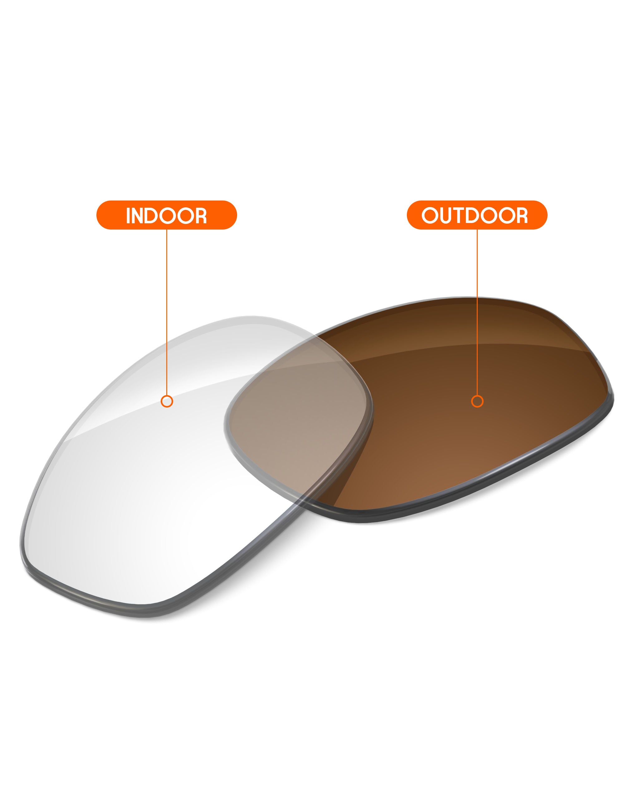 Adapt Brown Photochromic Blue Light Blocking-Non-Polarized