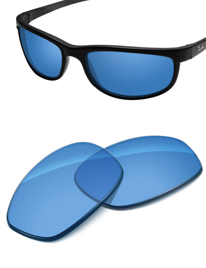 HD Blue-Non-Polarized