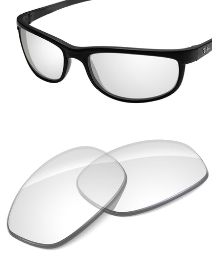 HD Clear Blue Light Blocking-Non-Polarized