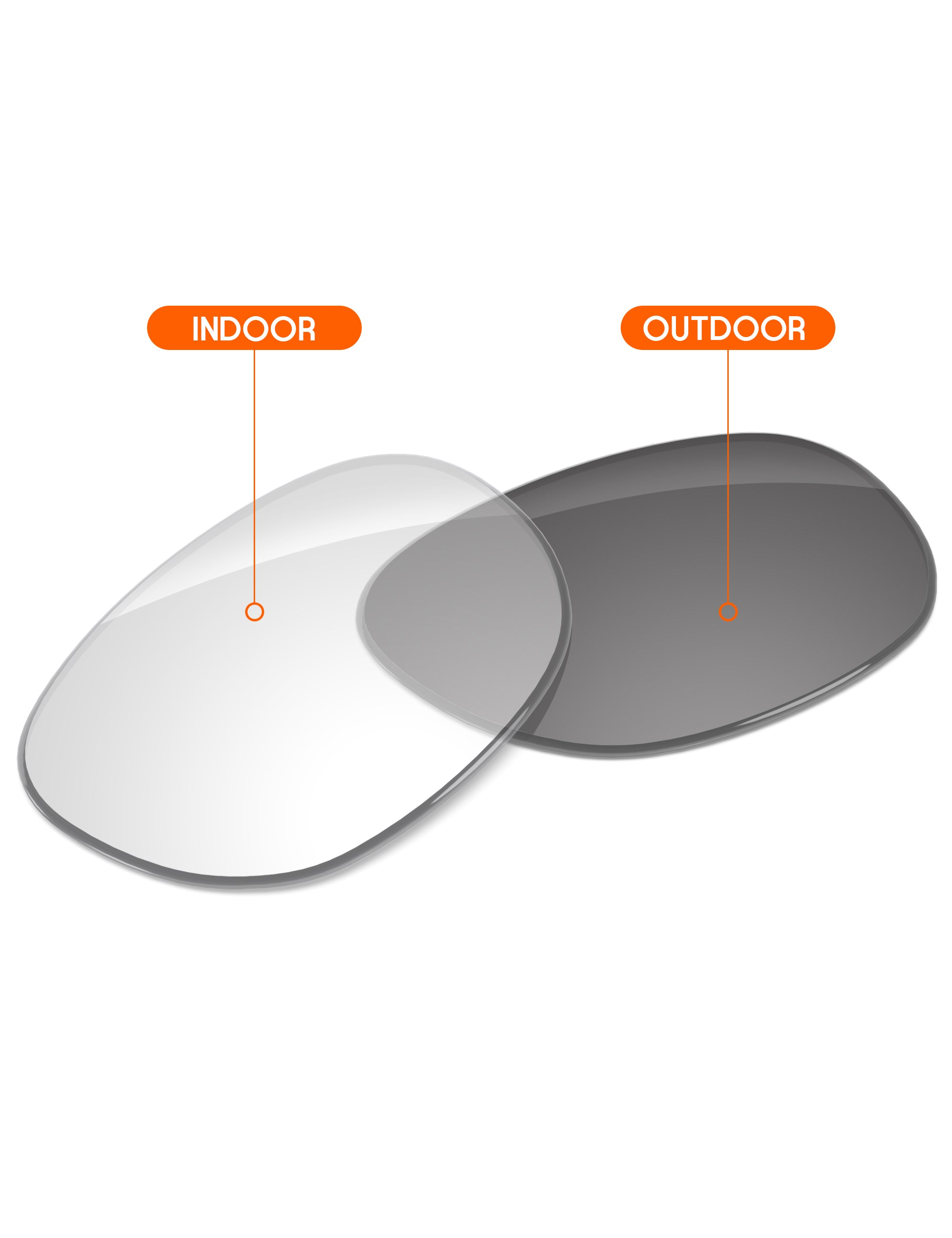Adapt Gray Photochromic Blue Light Blocking-Non-Polarized
