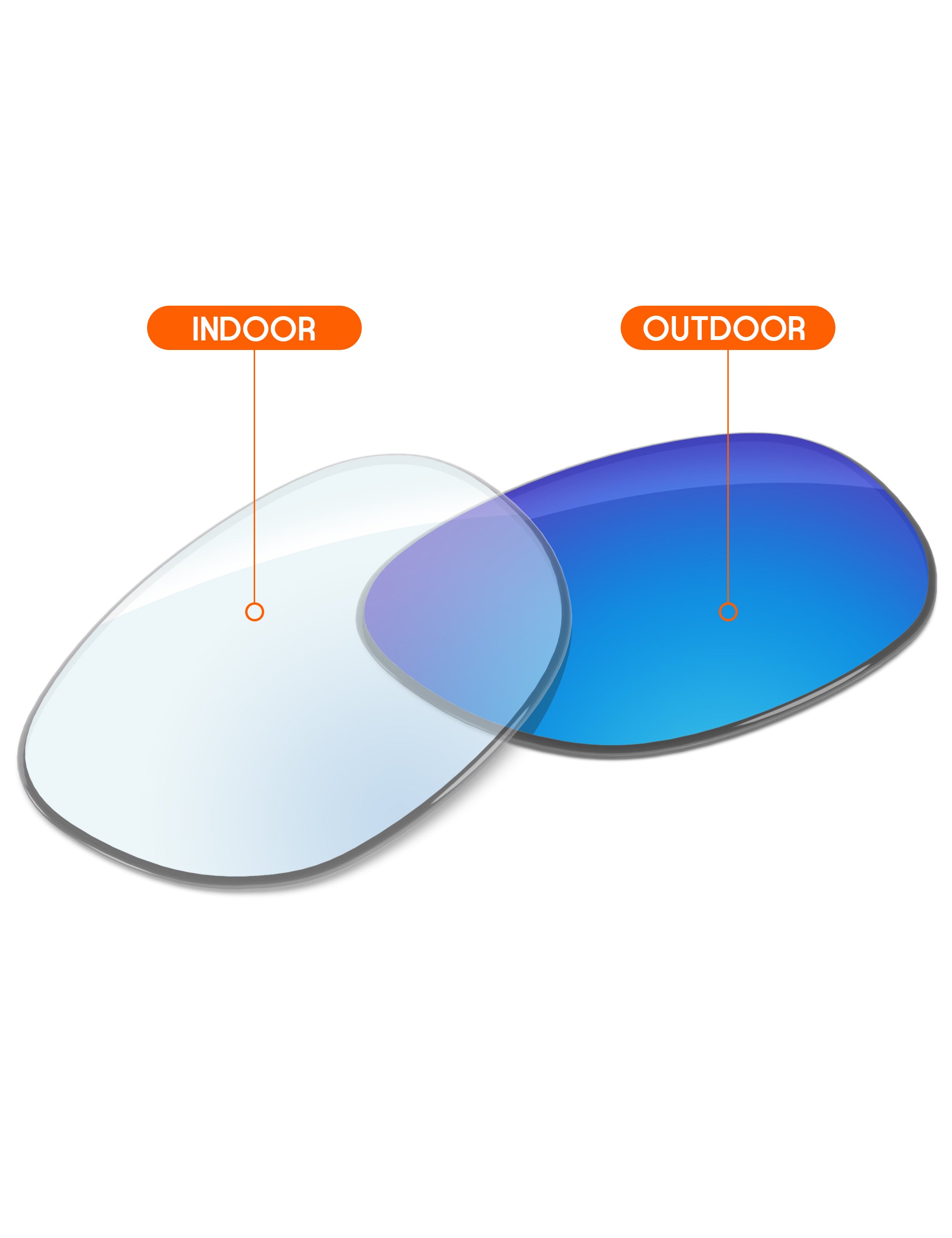 Sky Blue FlashMirror™ Photochromic-Non-Polarized