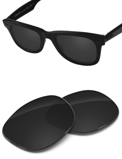 Carbon Black-Non-Polarized