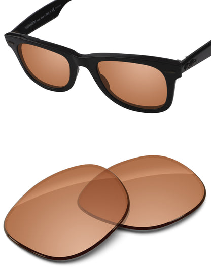 Coffee-Non-Polarized
