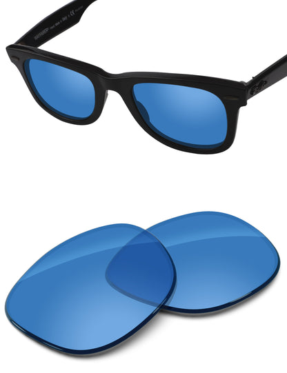 HD Blue-Non-Polarized